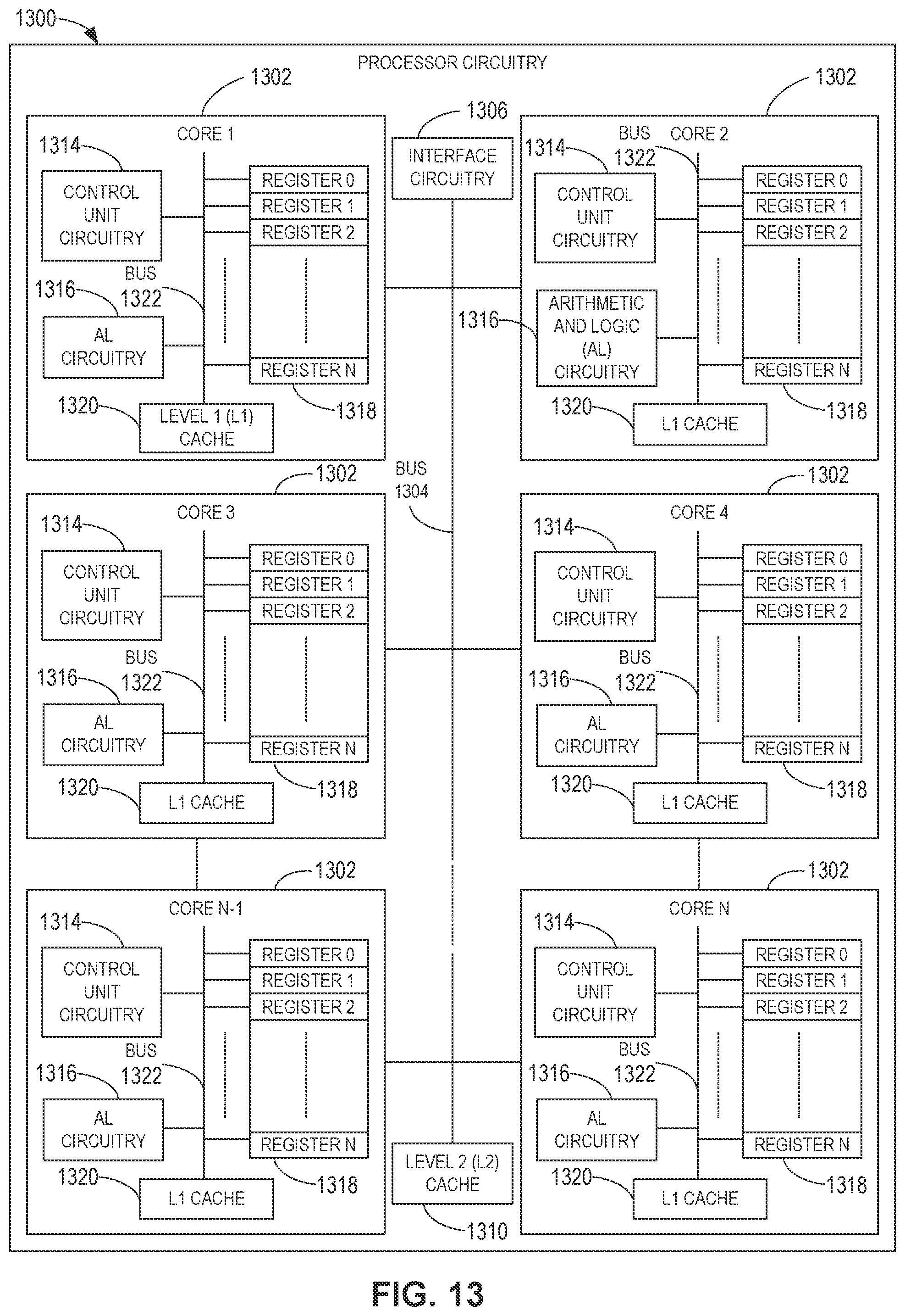 Patent US11782813 Figure 11 – Methods and apparatus to determine refined context for software bug detection and correction