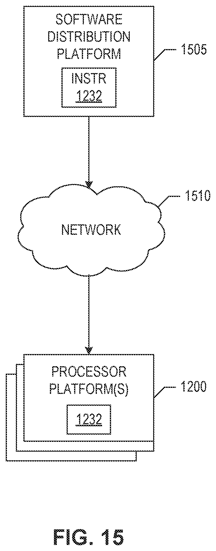 Patent US11782813 Figure 13 – Methods and apparatus to determine refined context for software bug detection and correction