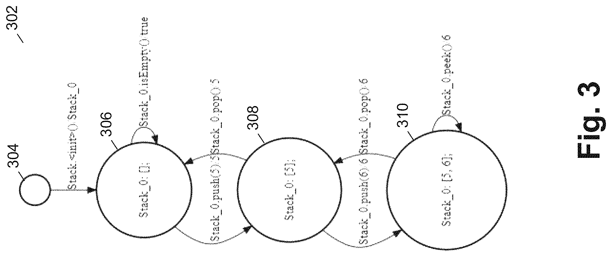 Patent US11782814 Figure 3 – Visualizations for learned software interfaces