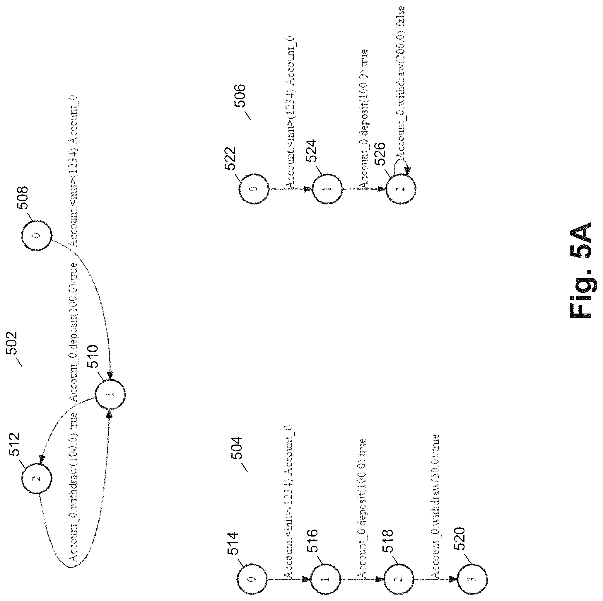 Patent US11782814 Figure 5 – Visualizations for learned software interfaces