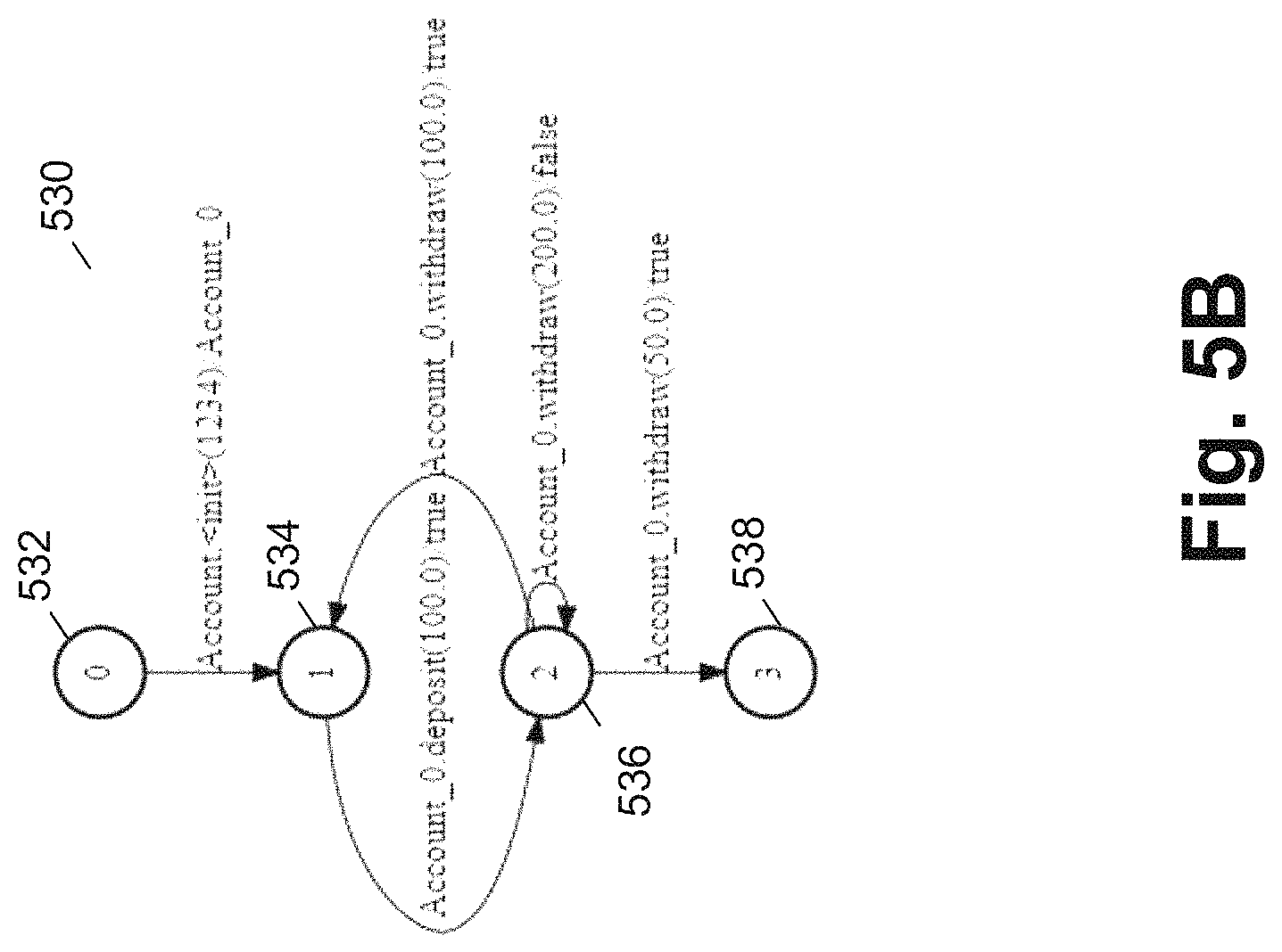 Patent US11782814 Figure 6 – Visualizations for learned software interfaces