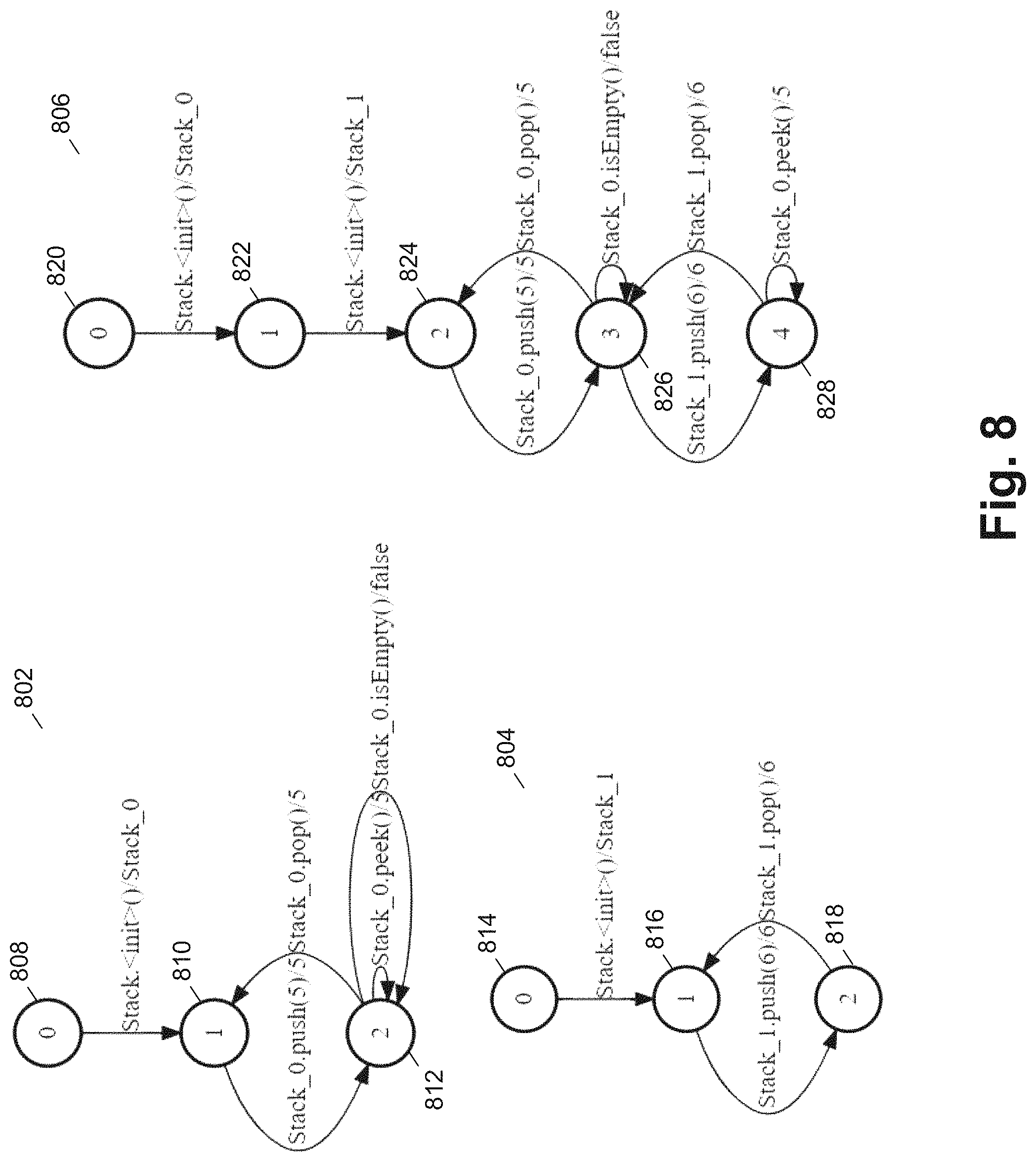 Patent US11782814 Figure 9 – Visualizations for learned software interfaces