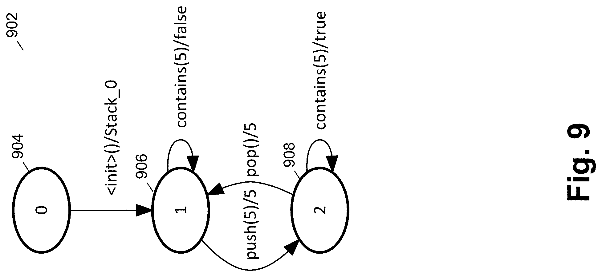 Patent US11782814 Figure 10 – Visualizations for learned software interfaces