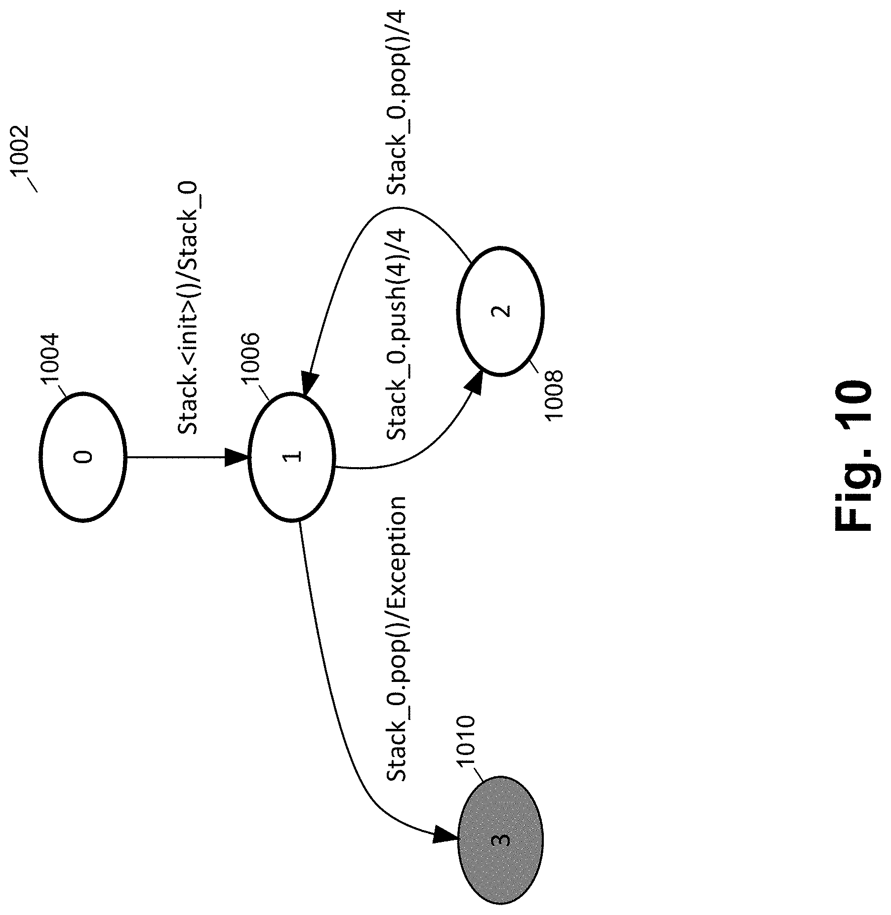 Patent US11782814 Figure 11 – Visualizations for learned software interfaces