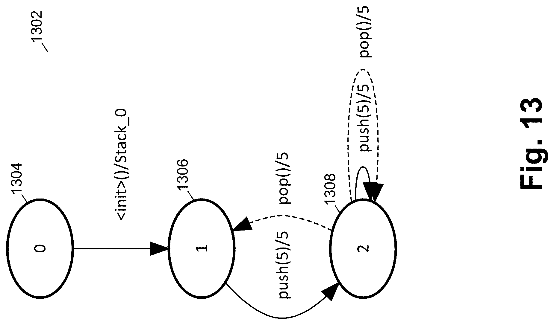 Patent US11782814 Figure 14 – Visualizations for learned software interfaces