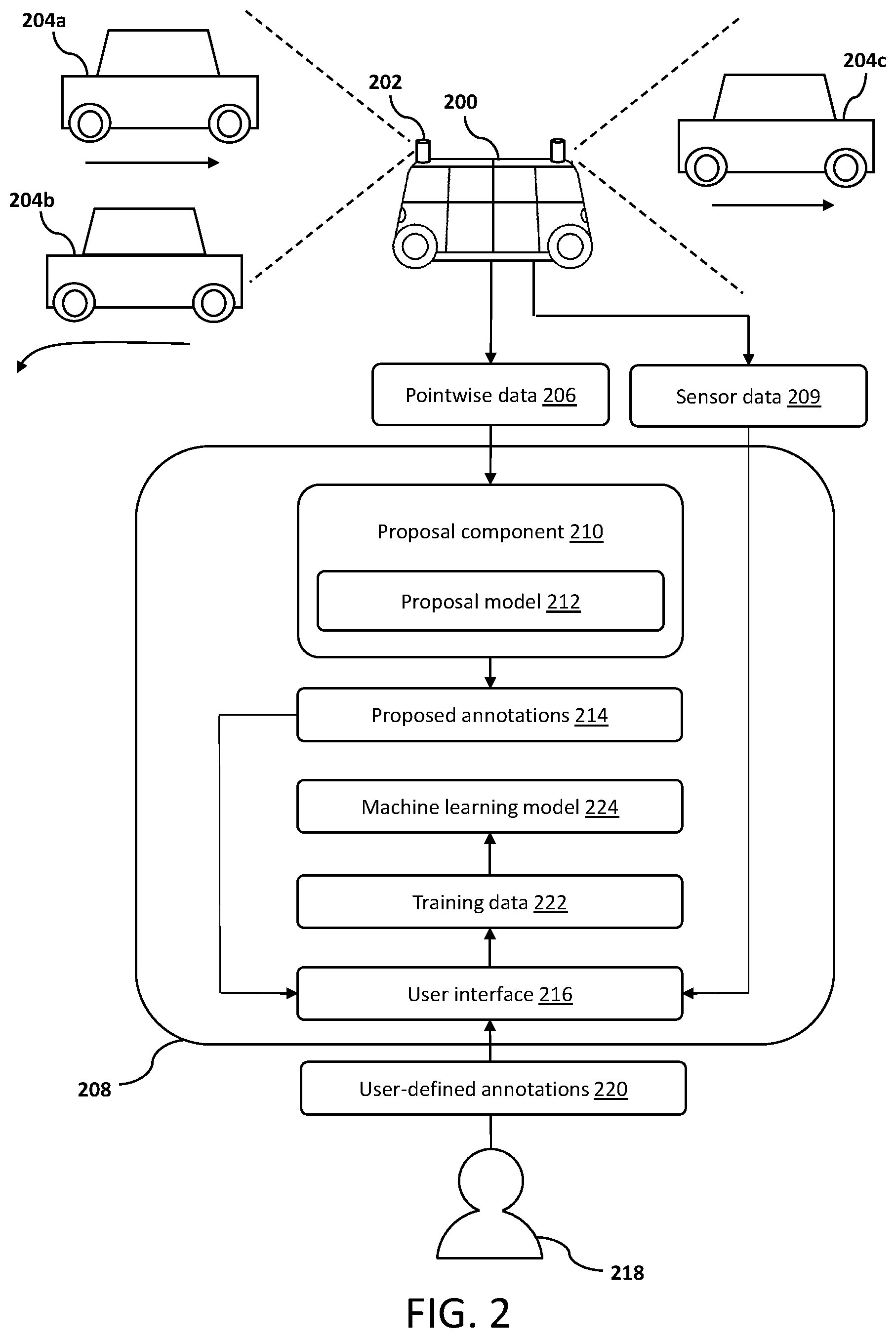 Patent US11782815 Figure 2 – Tool for offline perception component evaluation