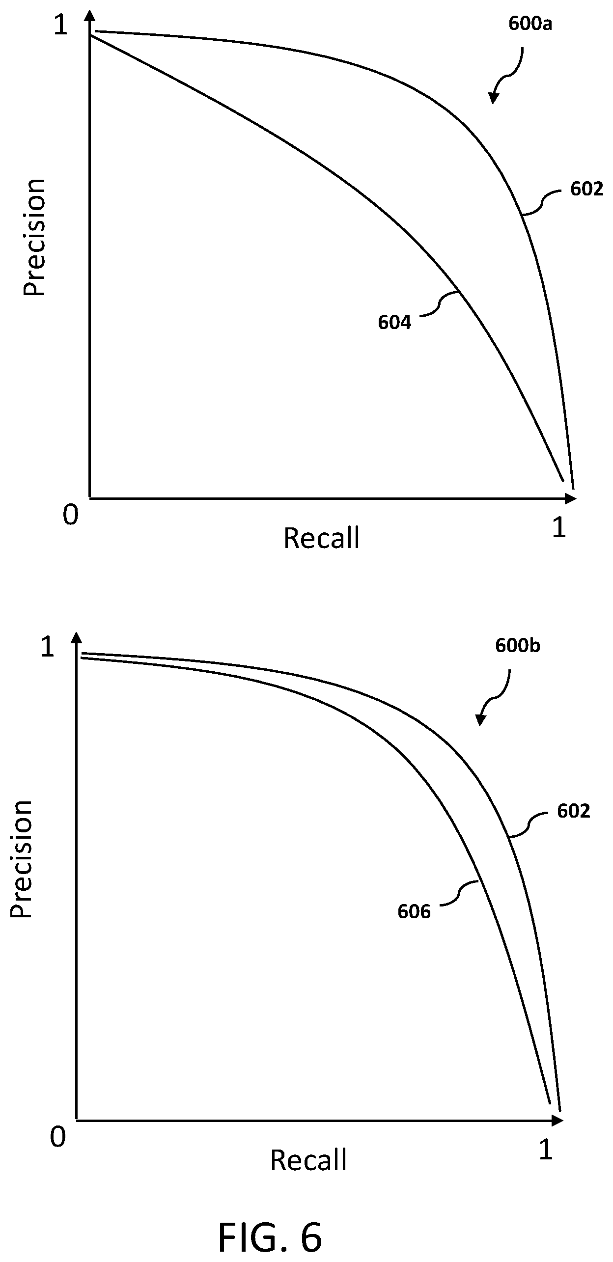 Patent US11782815 Figure 6 – Tool for offline perception component evaluation
