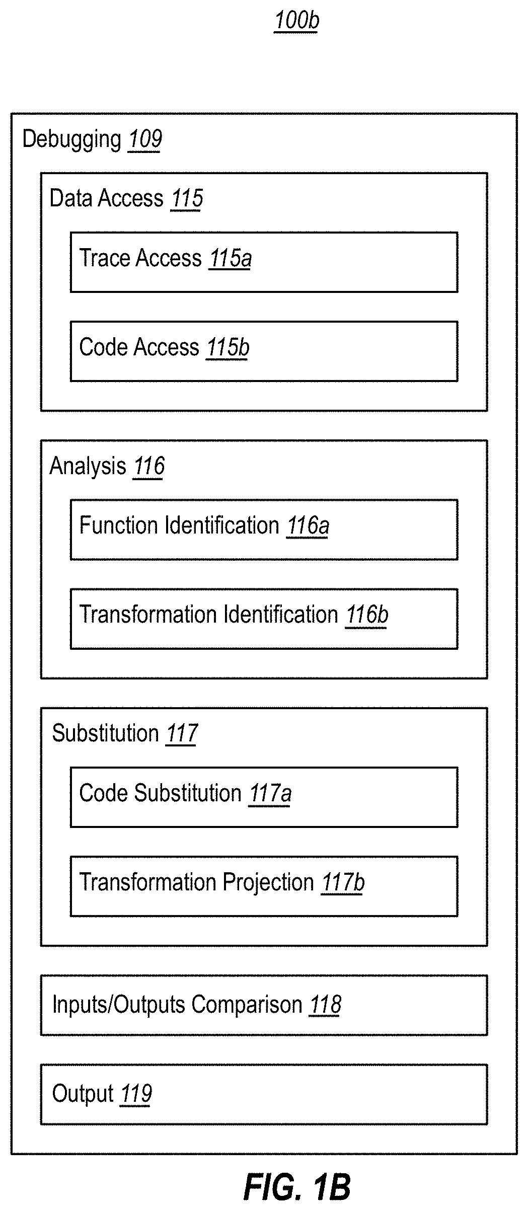 Patent US11782816 Figure 2 – Input/output location transformations when emulating non-traced code with a recorded execution of traced code