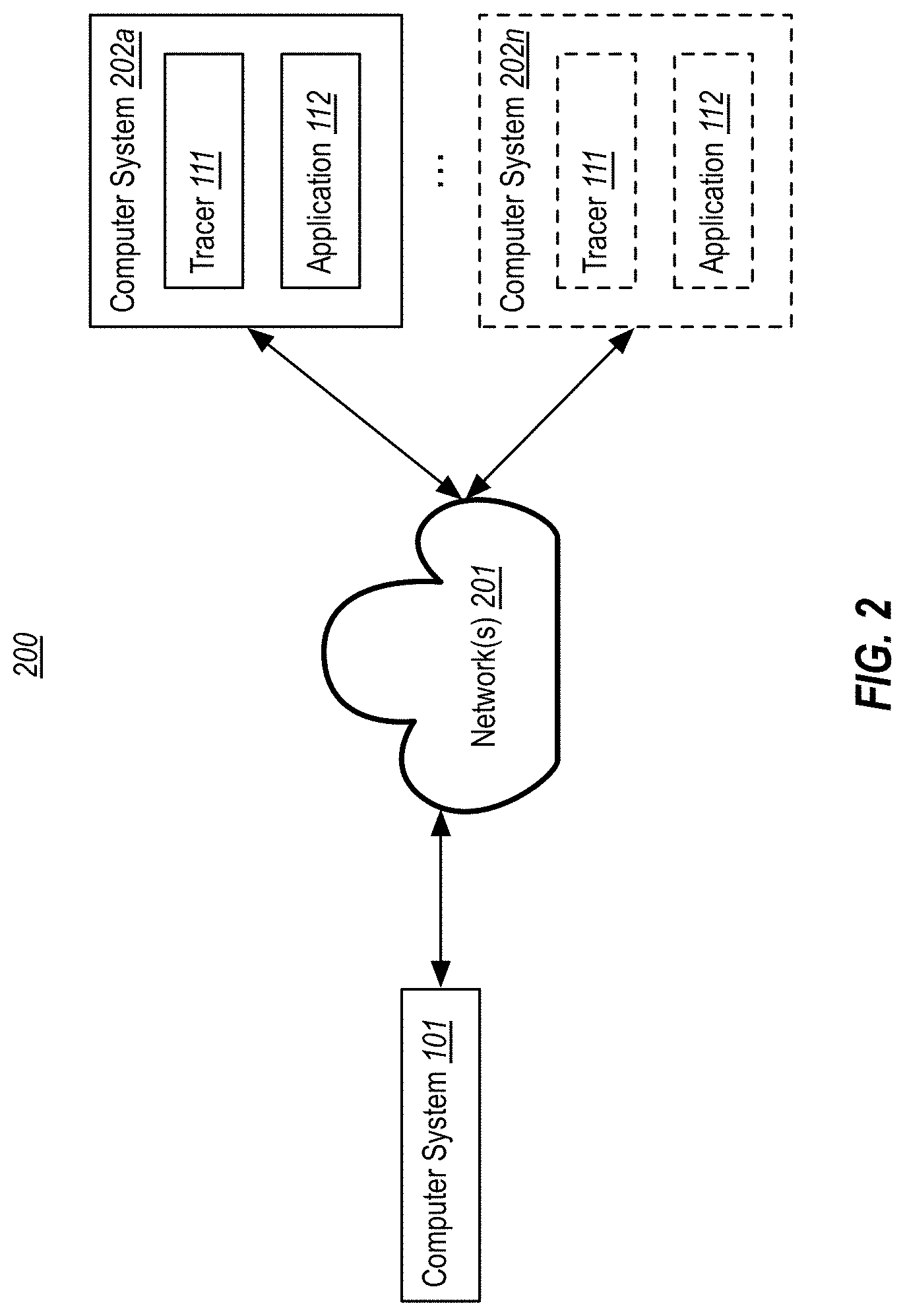 Patent US11782816 Figure 3 – Input/output location transformations when emulating non-traced code with a recorded execution of traced code