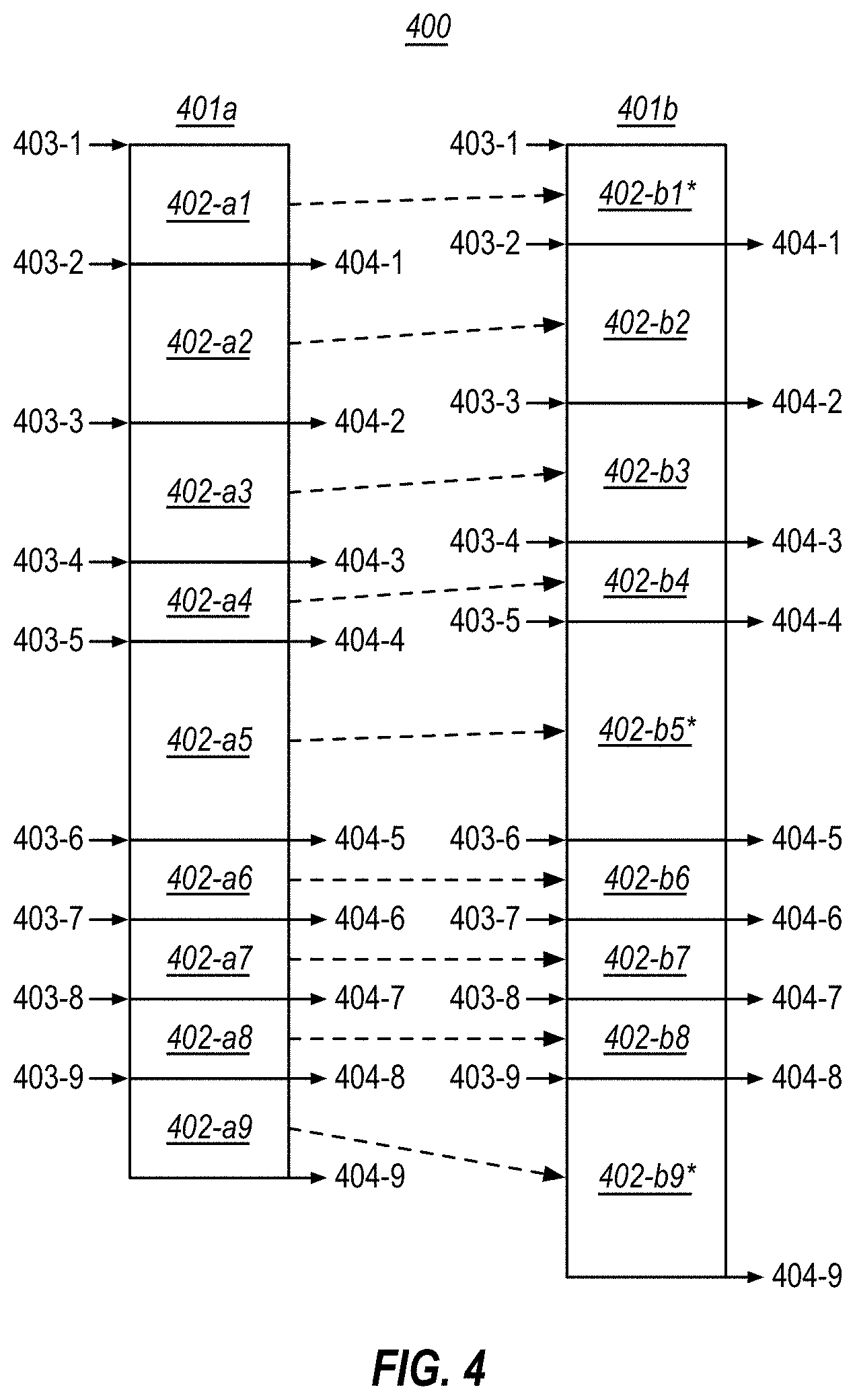 Patent US11782816 Figure 5 – Input/output location transformations when emulating non-traced code with a recorded execution of traced code