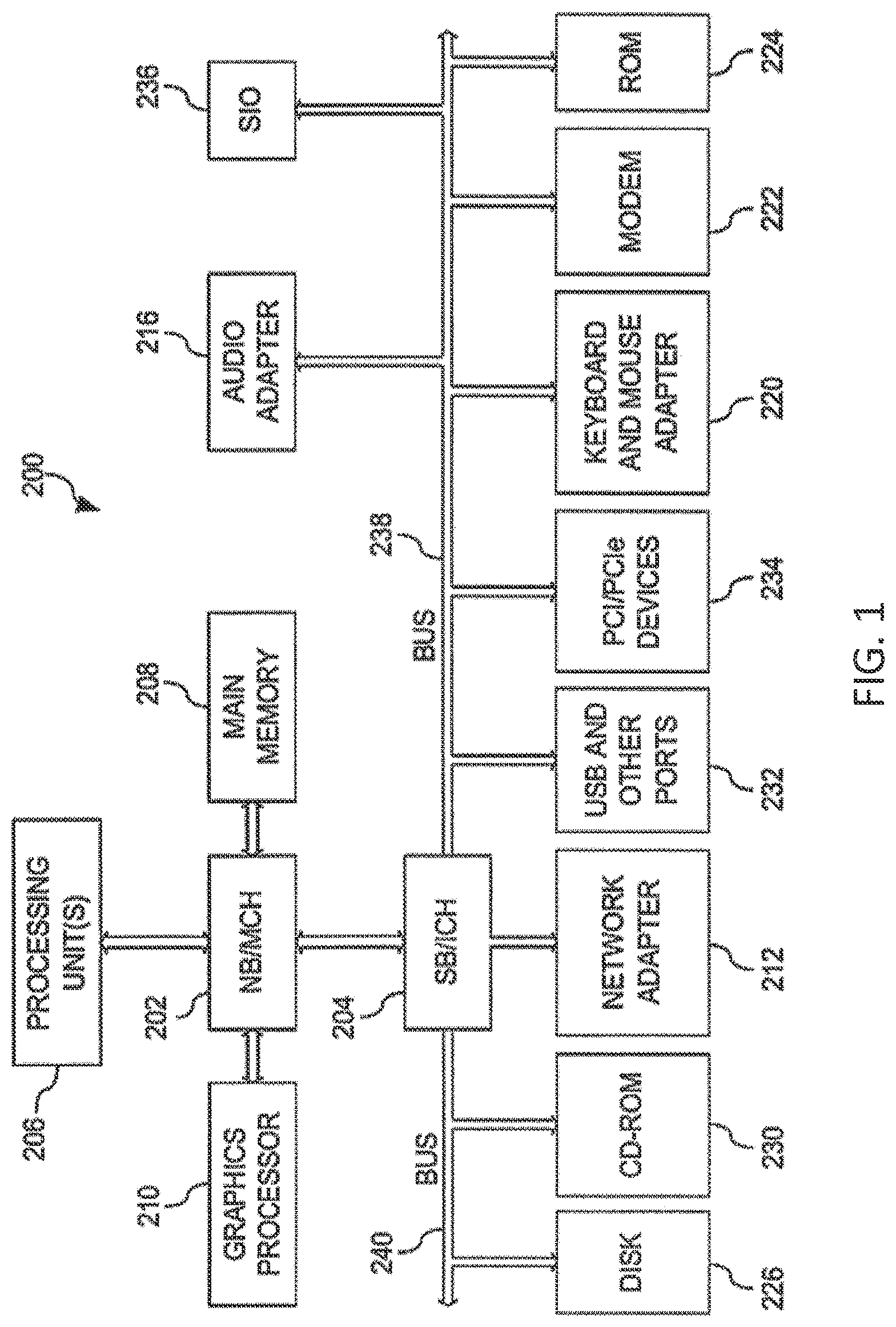 Patent US11782817 Figure 1 – Aiding diagnosis of errors in code