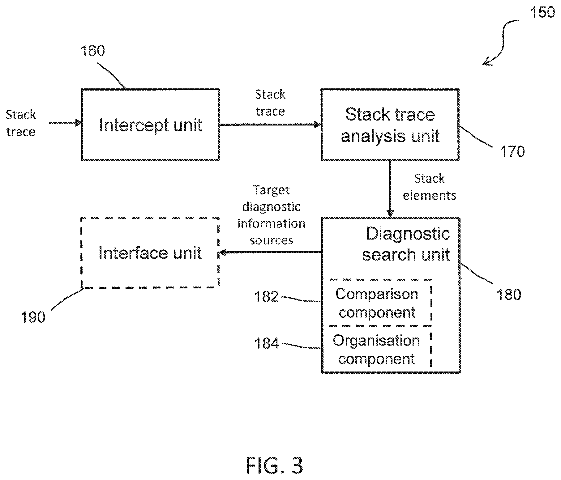 Patent US11782817 Figure 3 – Aiding diagnosis of errors in code