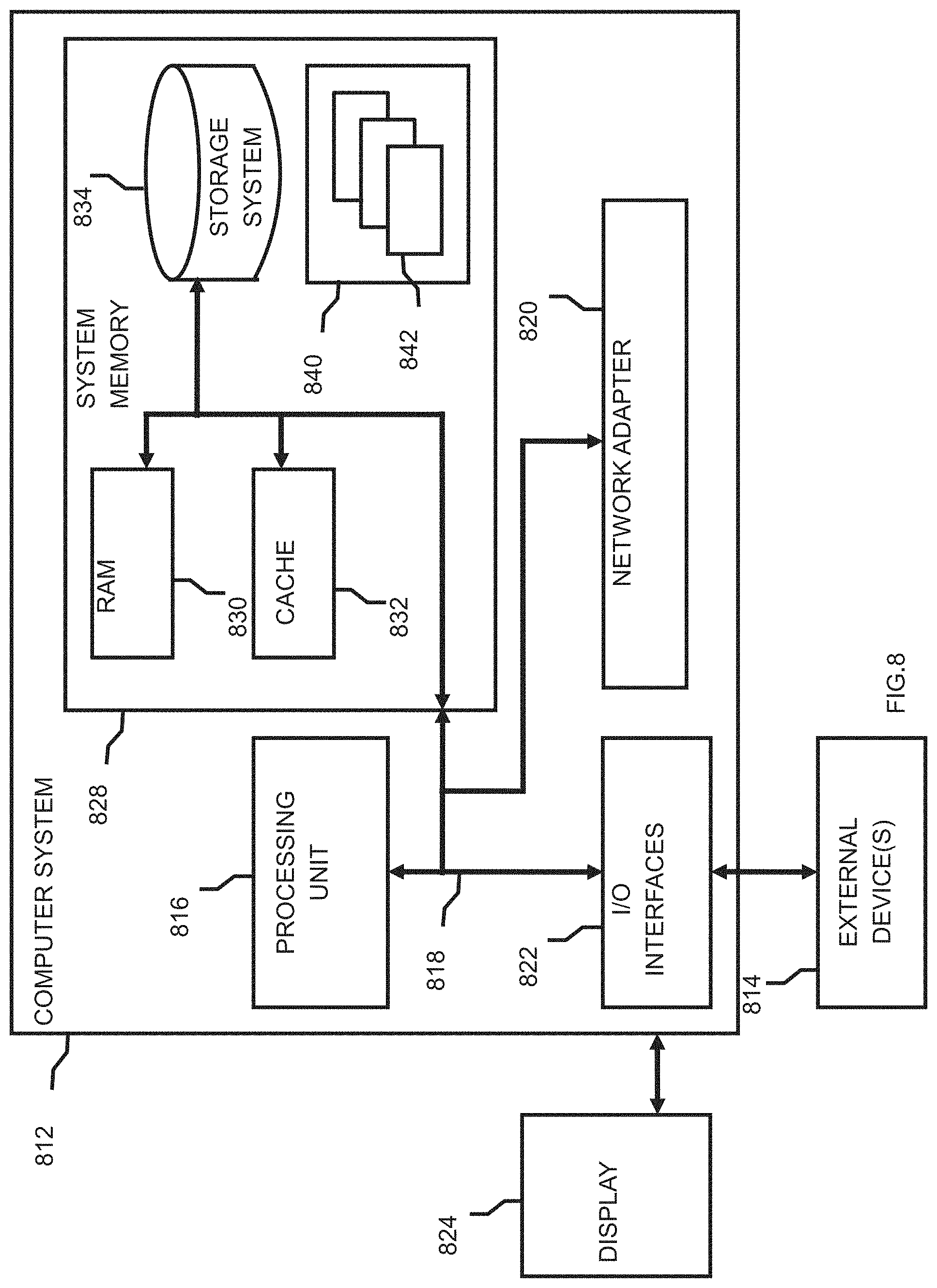 Patent US11782818 Figure 5 – Providing debug information on production containers using debug containers