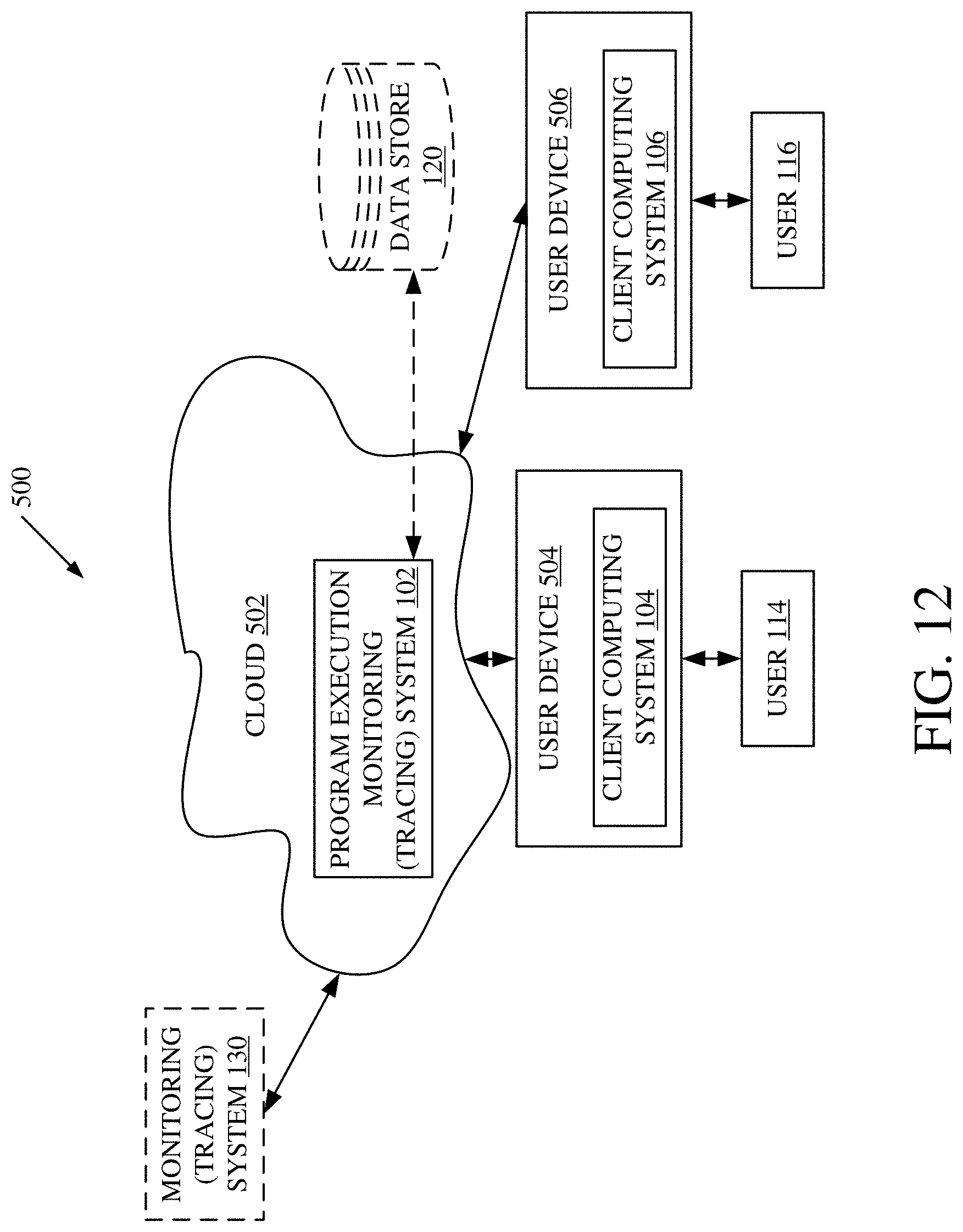Patent US11782819 Figure 13 – Program execution monitoring using deep memory tracing