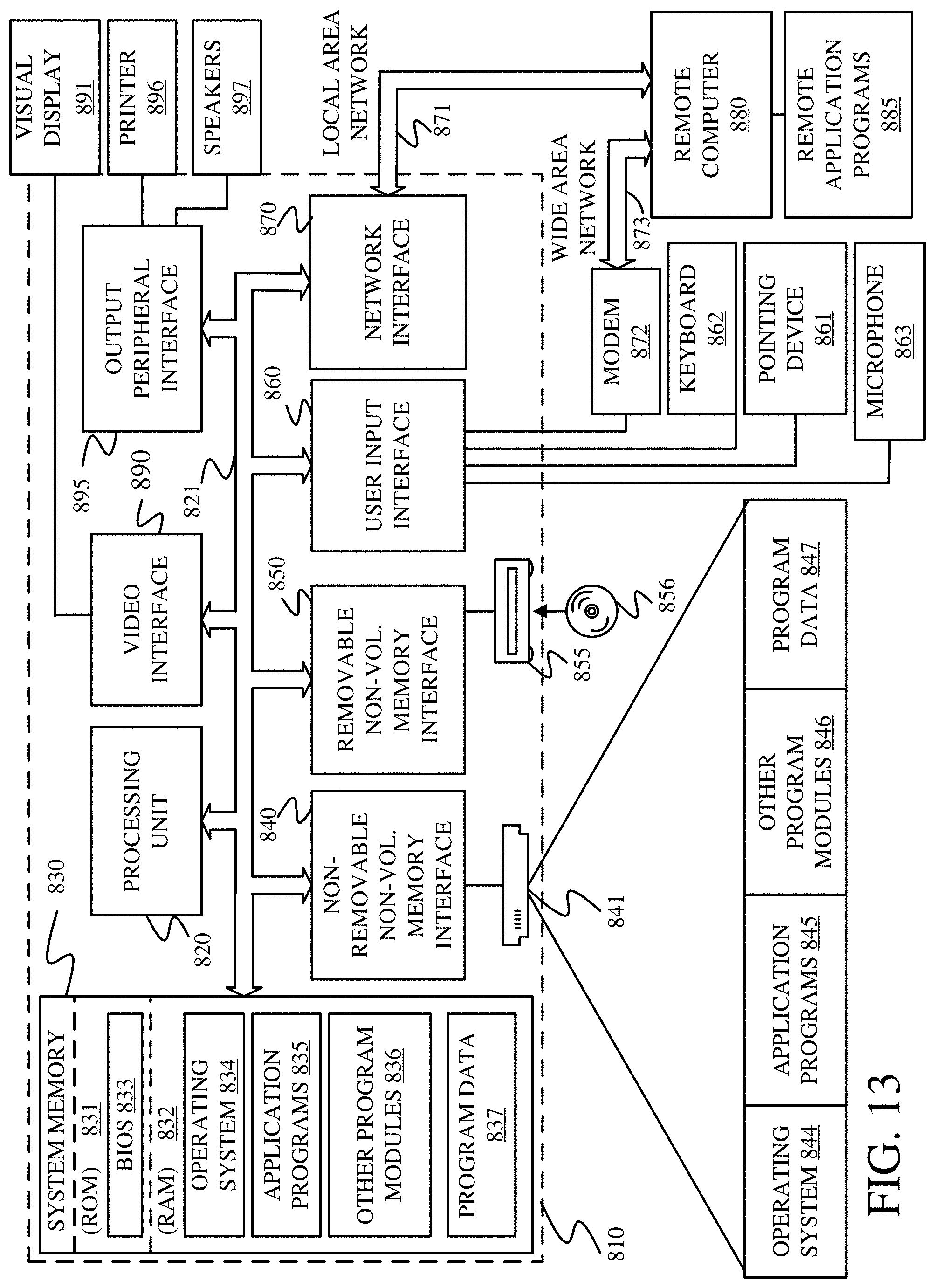 Patent US11782819 Figure 14 – Program execution monitoring using deep memory tracing