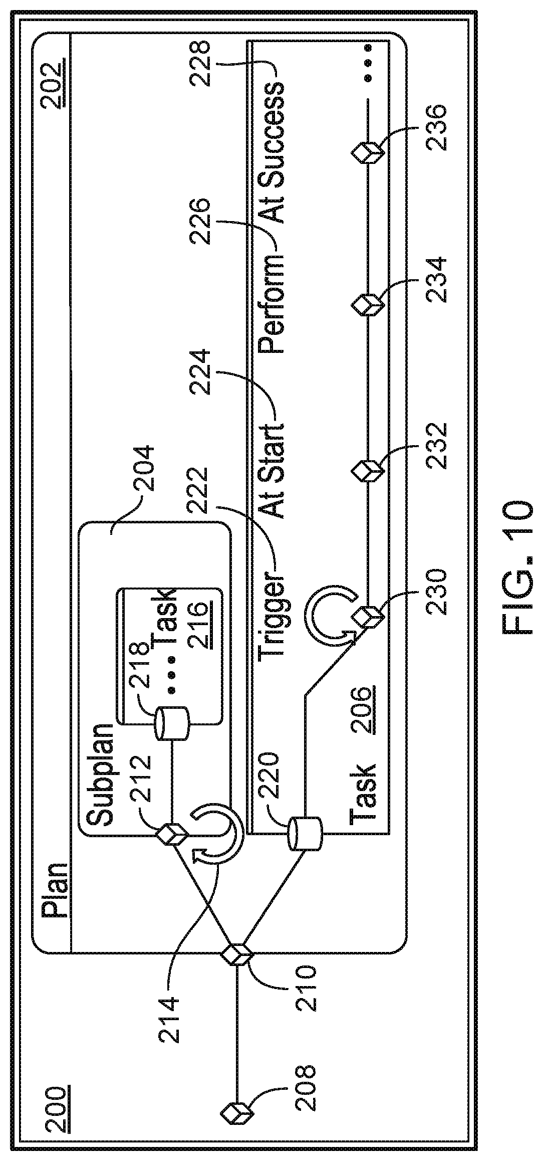 Patent US11782820 Figure 17 – Debugging an executable control flow graph that specifies control flow