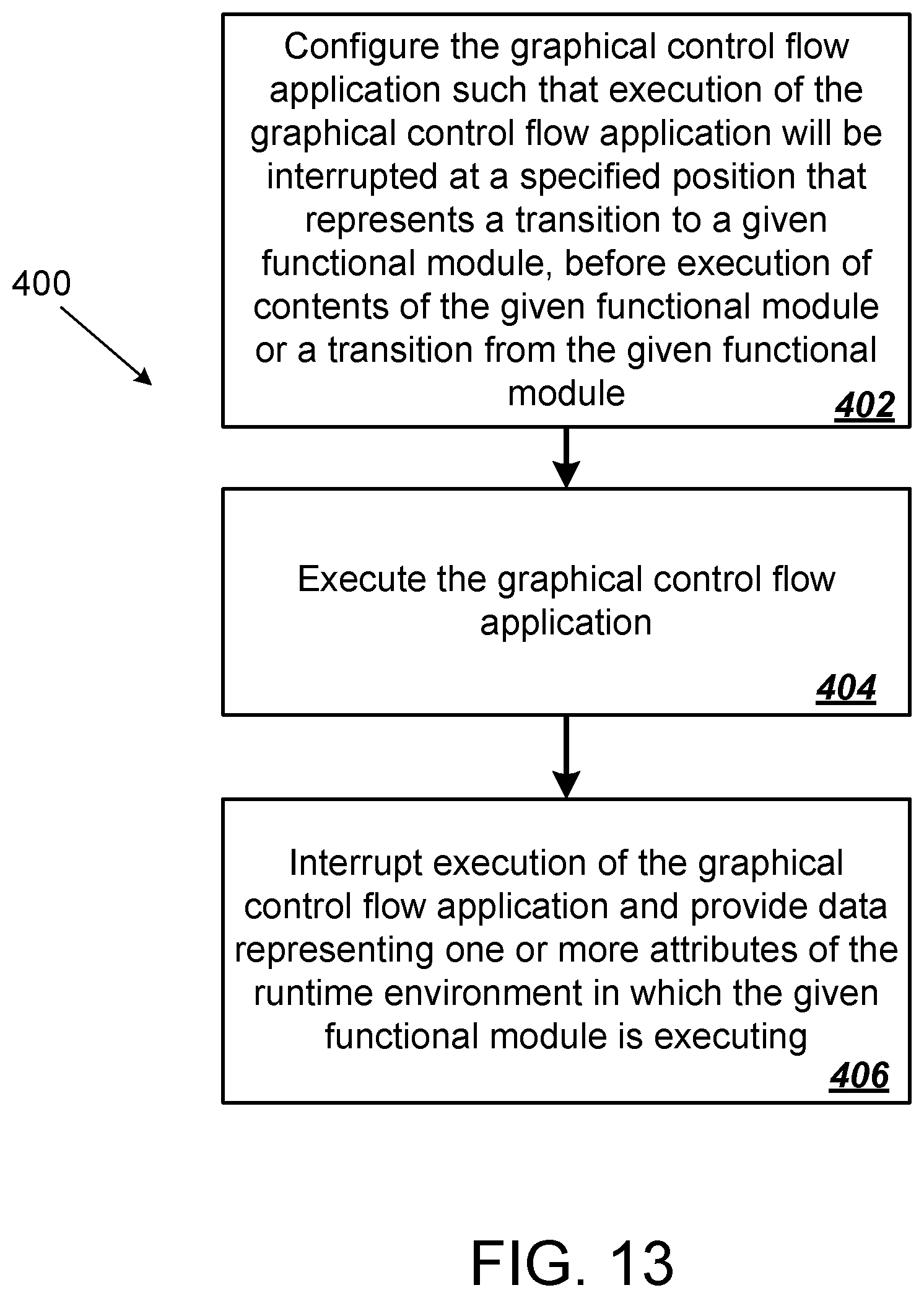 Patent US11782820 Figure 20 – Debugging an executable control flow graph that specifies control flow