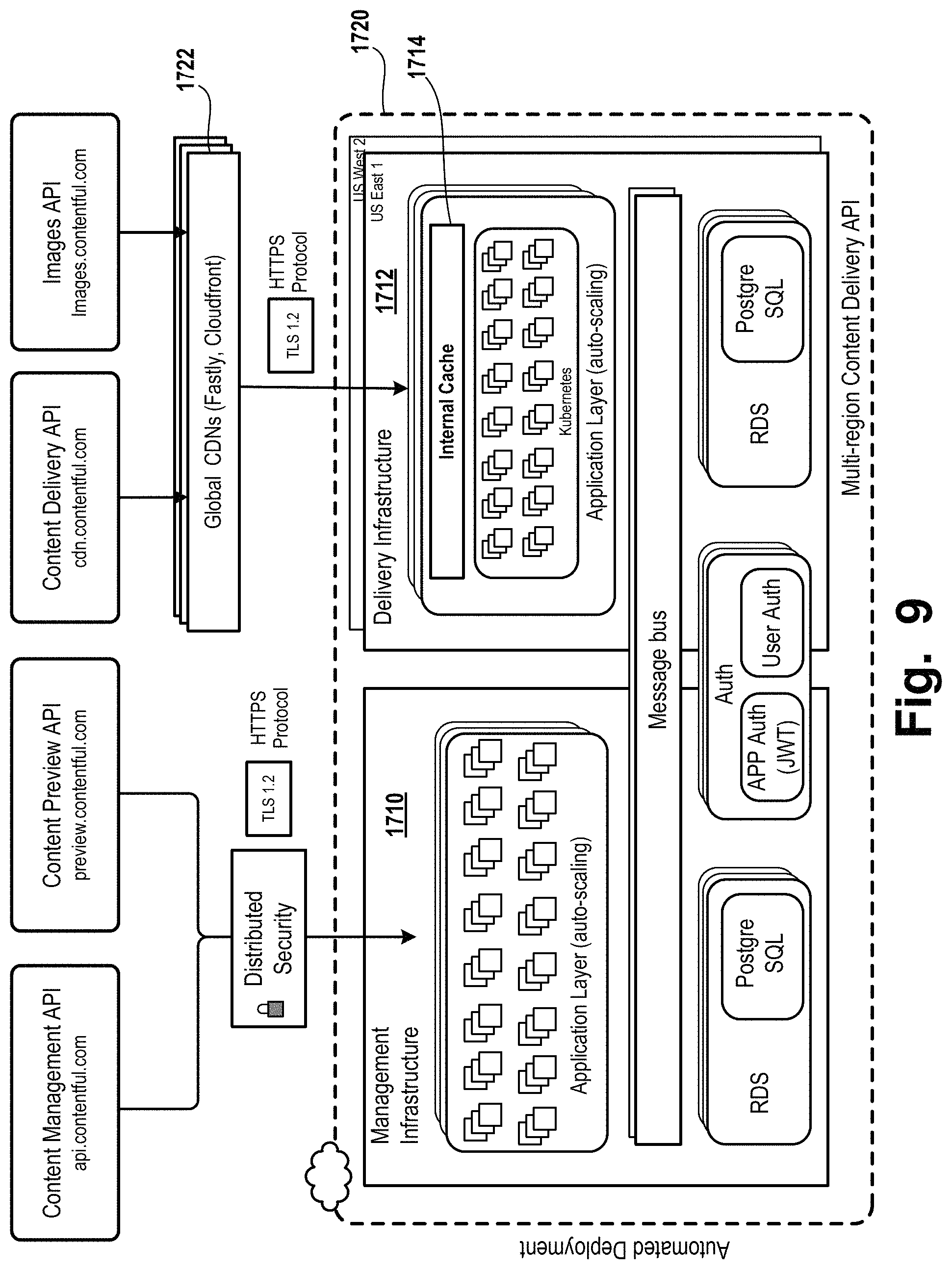 Patent US11782822 Figure 16 – Templates for content spaces in a content management system
