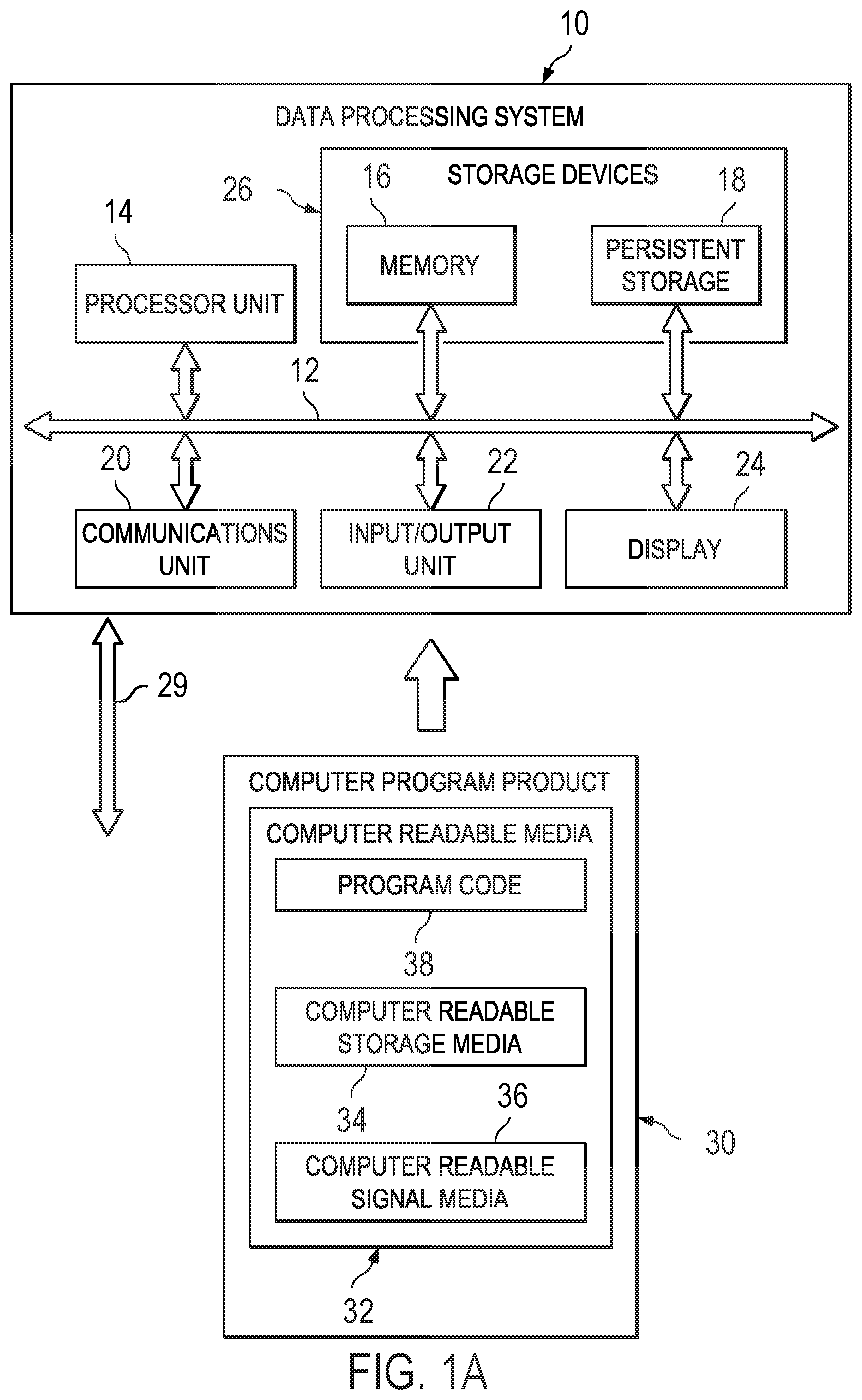 Patent US11782823 — Automatically capturing weather data during engineering tests — Figure 1