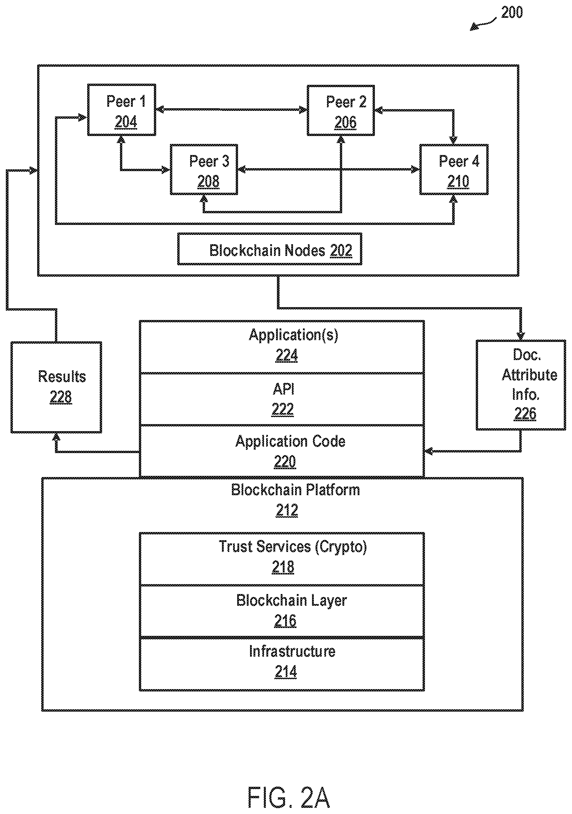 Patent US11782823 Figure 4 – Automatically capturing weather data during engineering tests