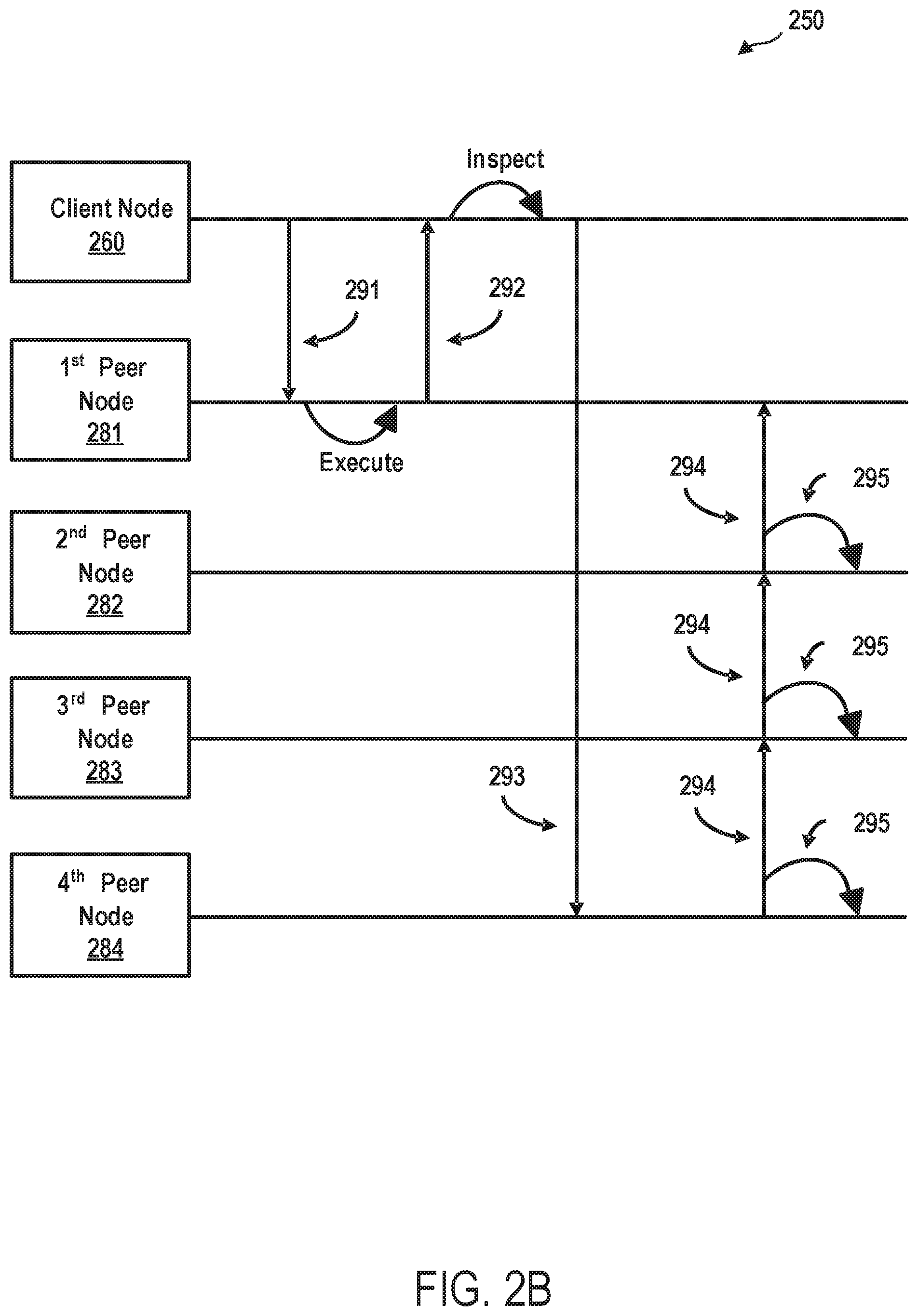 Patent US11782823 Figure 5 – Automatically capturing weather data during engineering tests