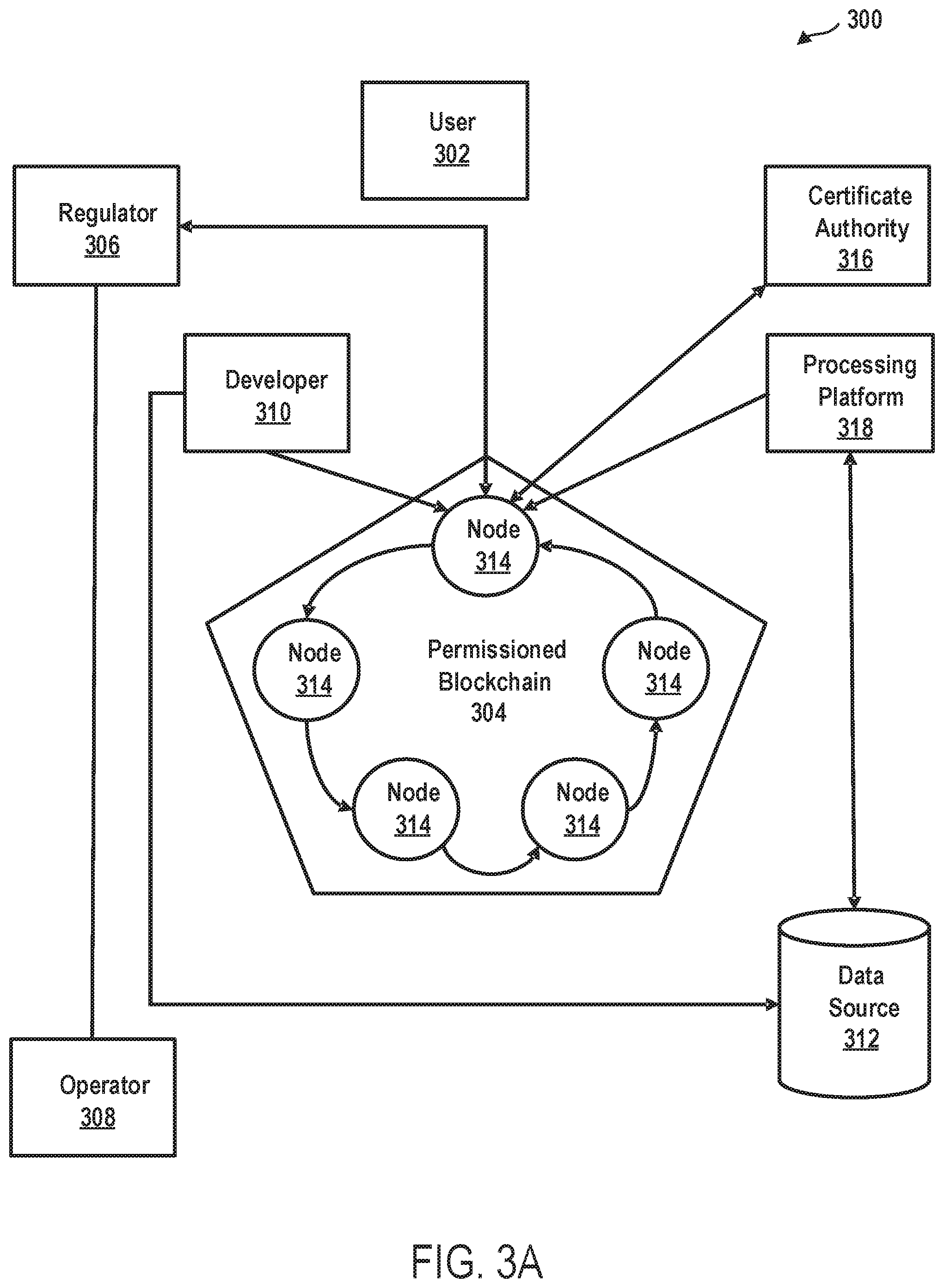 Patent US11782823 Figure 6 – Automatically capturing weather data during engineering tests