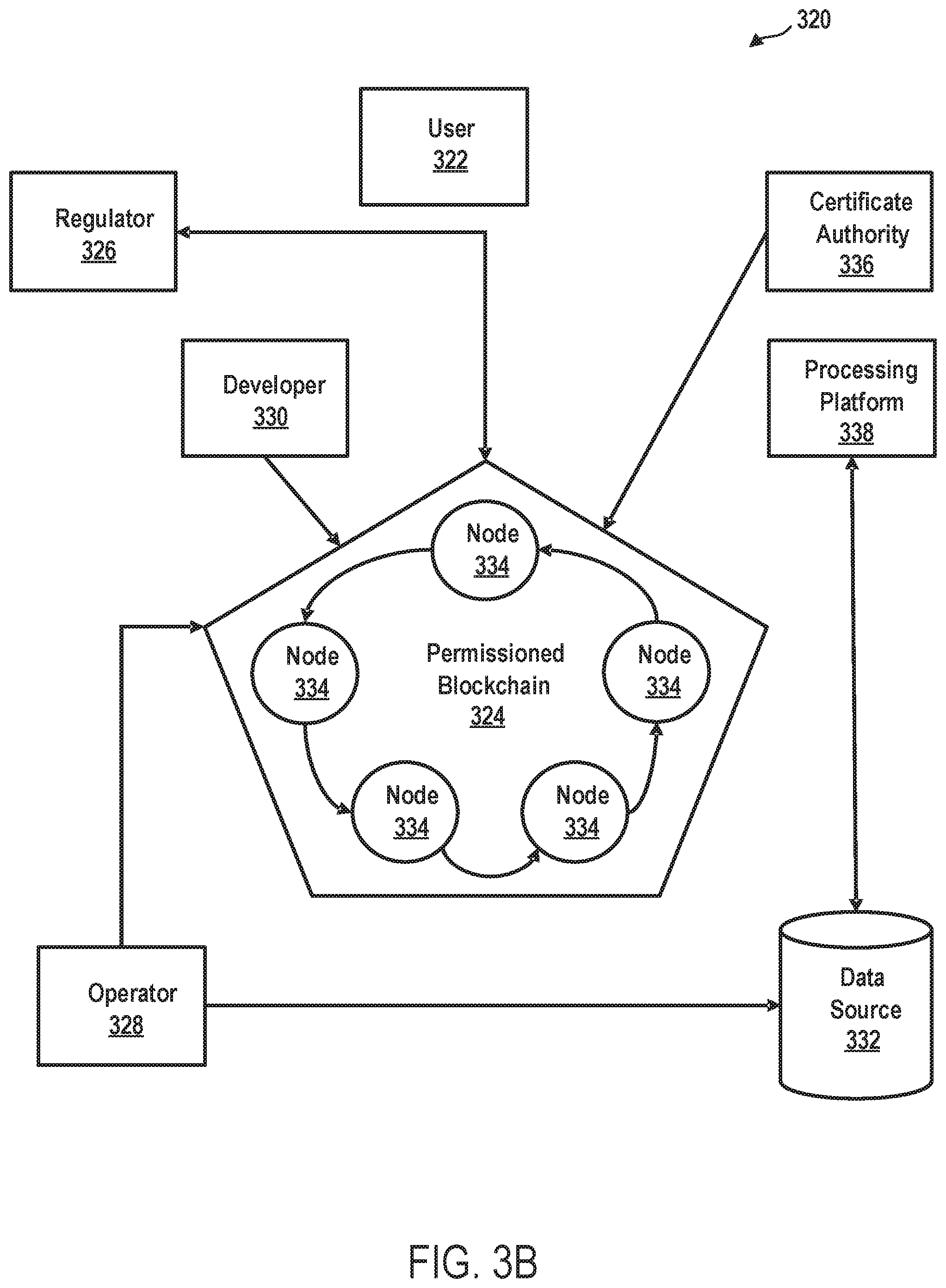Patent US11782823 Figure 7 – Automatically capturing weather data during engineering tests