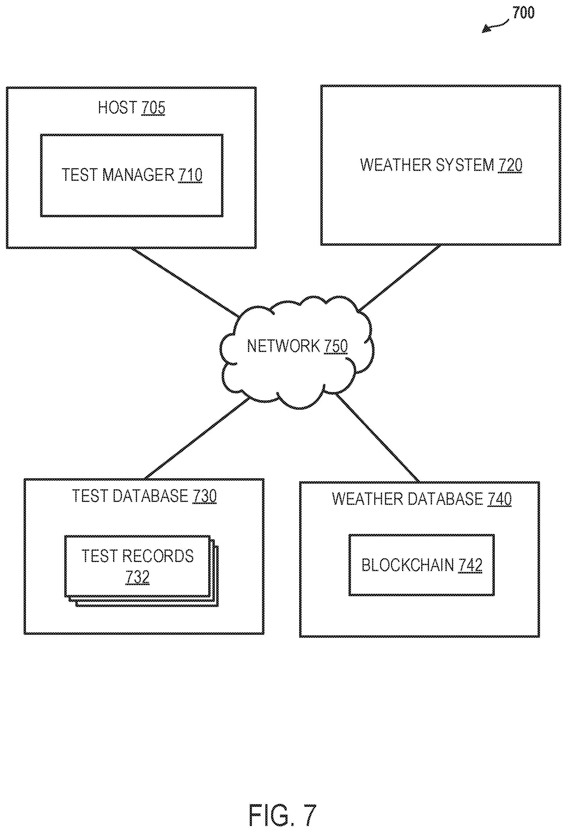 Patent US11782823 Figure 18 – Automatically capturing weather data during engineering tests
