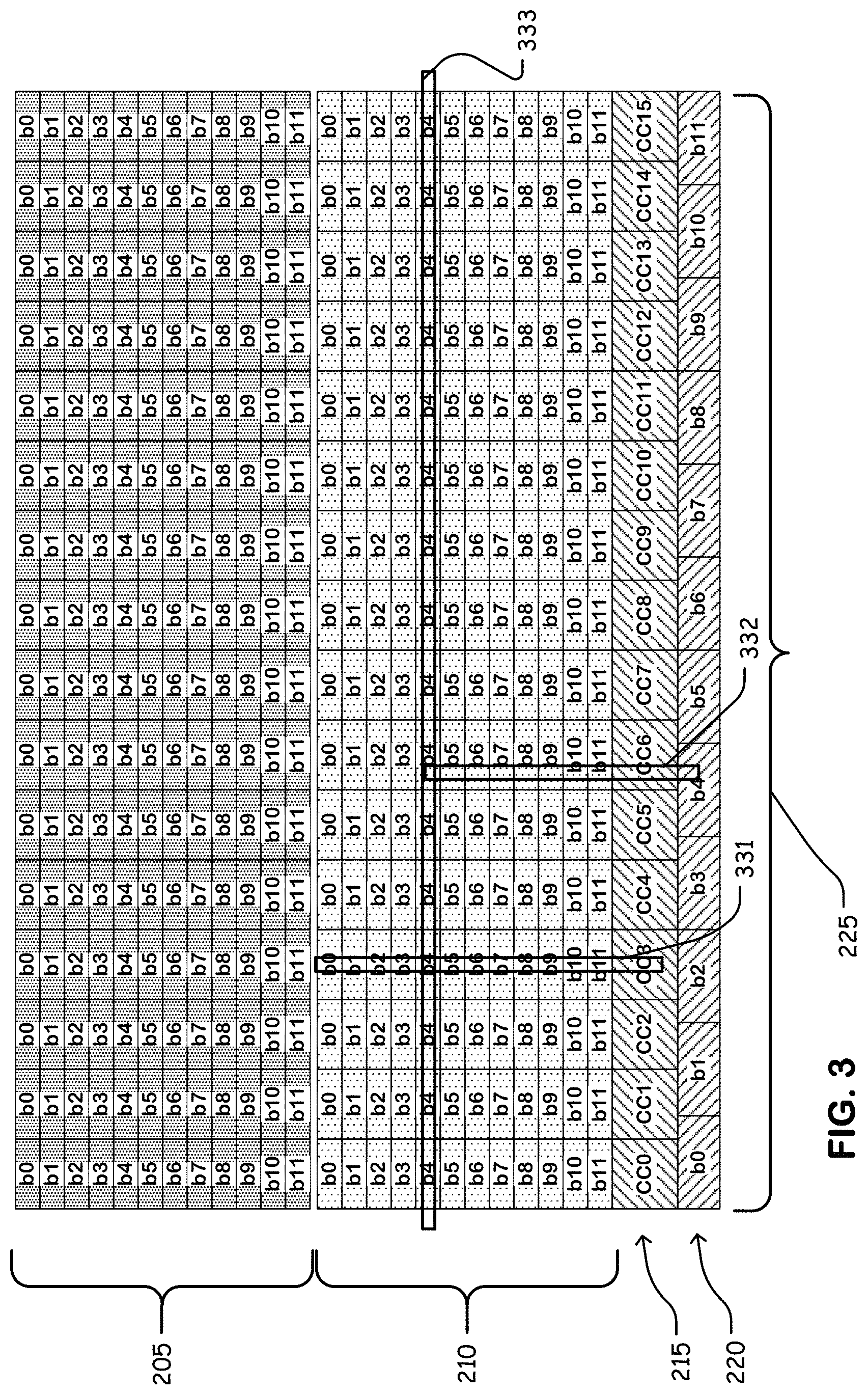Patent US11782824 Figure 3 – Universal data path architecture for different data array