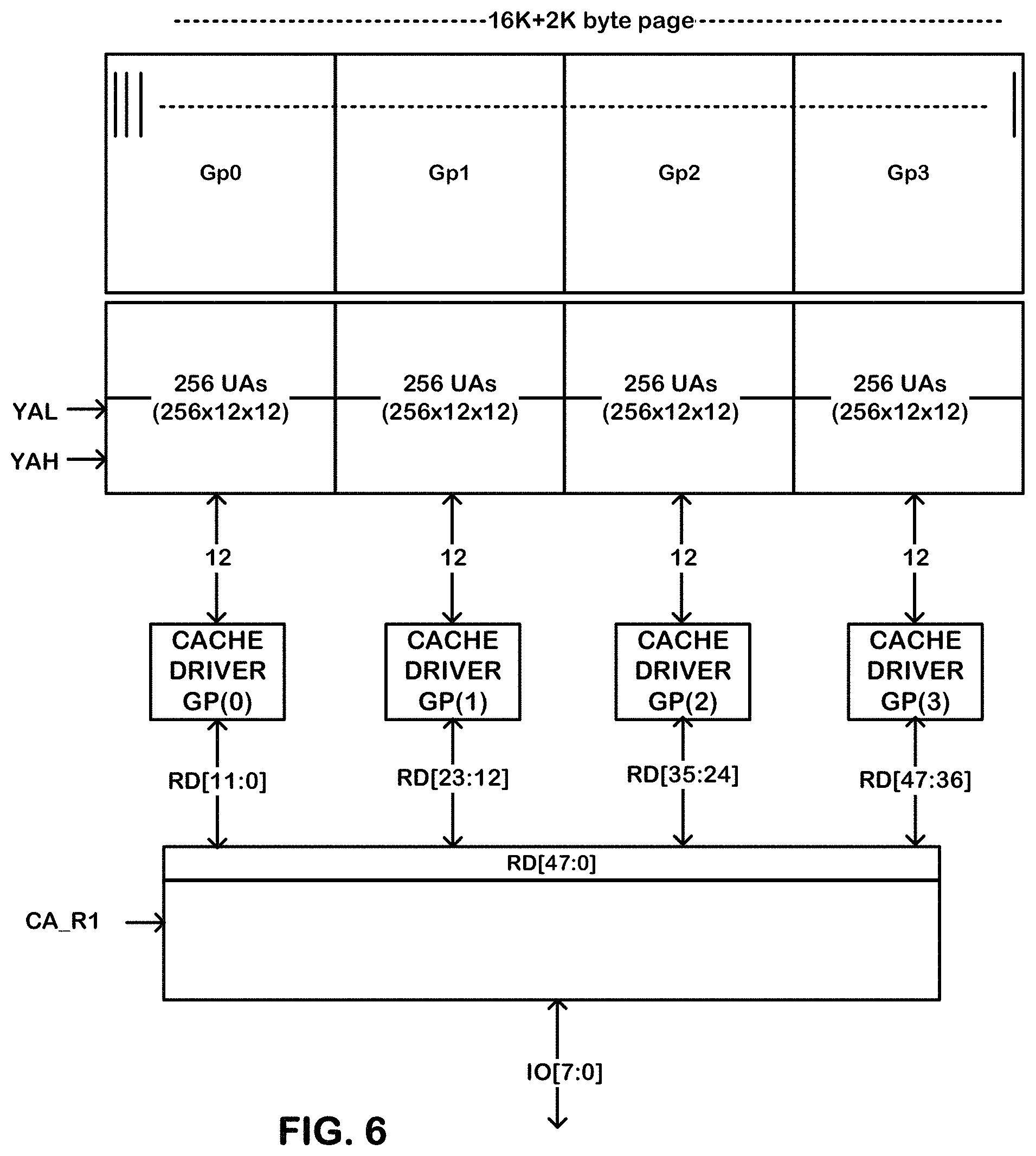 Patent US11782824 Figure 6 – Universal data path architecture for different data array