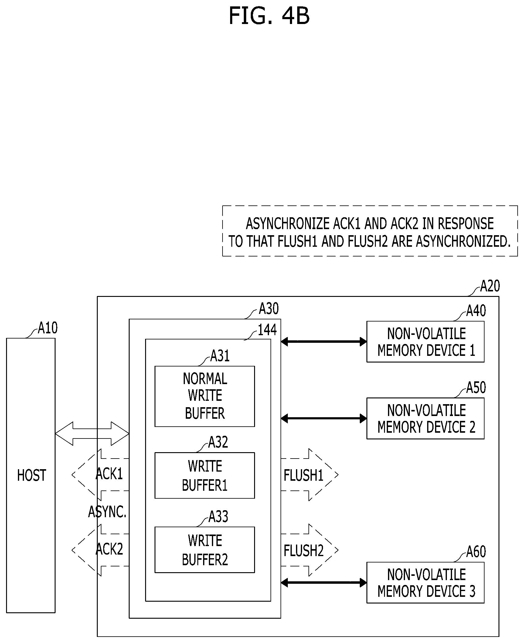 Patent US11782825 Figure 8 – Memory system which stores a plurality of write data grouped into a transaction
