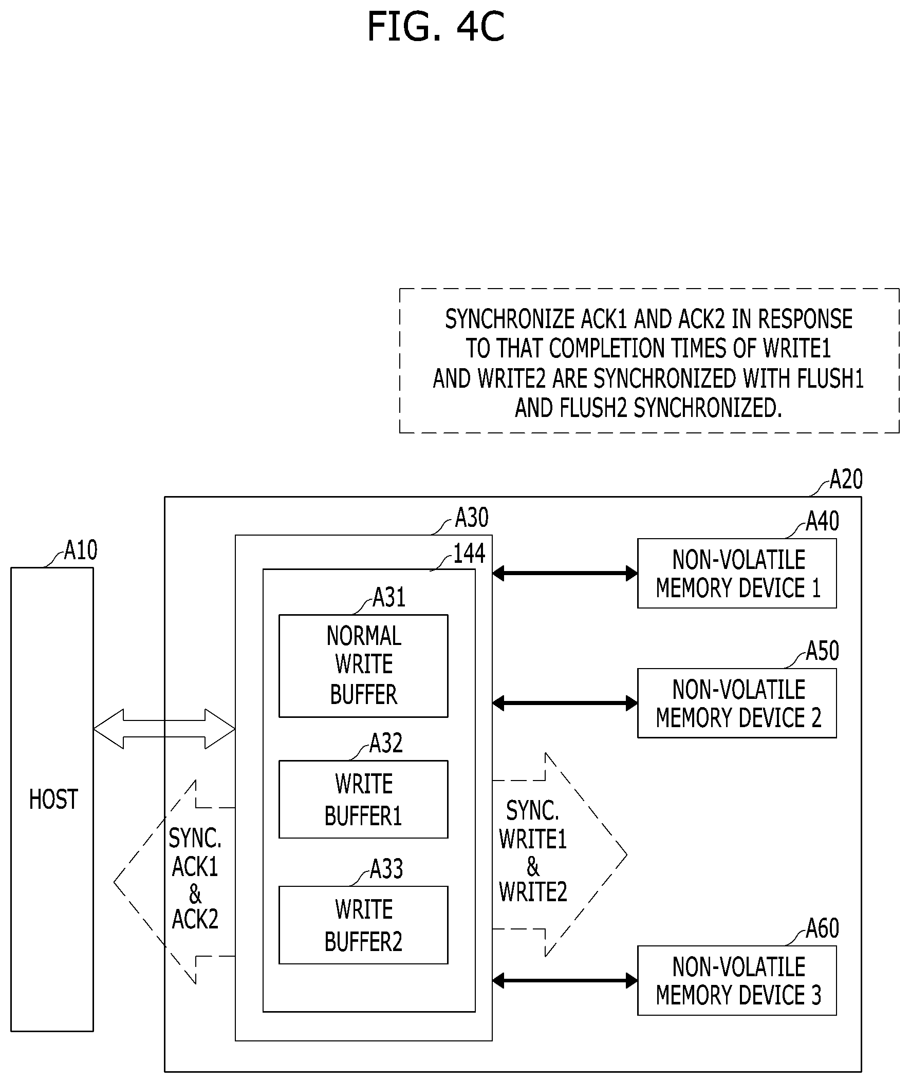 Patent US11782825 Figure 9 – Memory system which stores a plurality of write data grouped into a transaction
