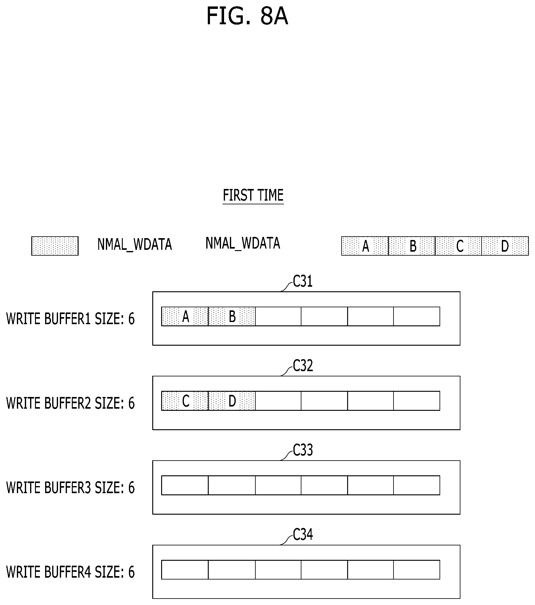 Patent US11782825 Figure 16 – Memory system which stores a plurality of write data grouped into a transaction