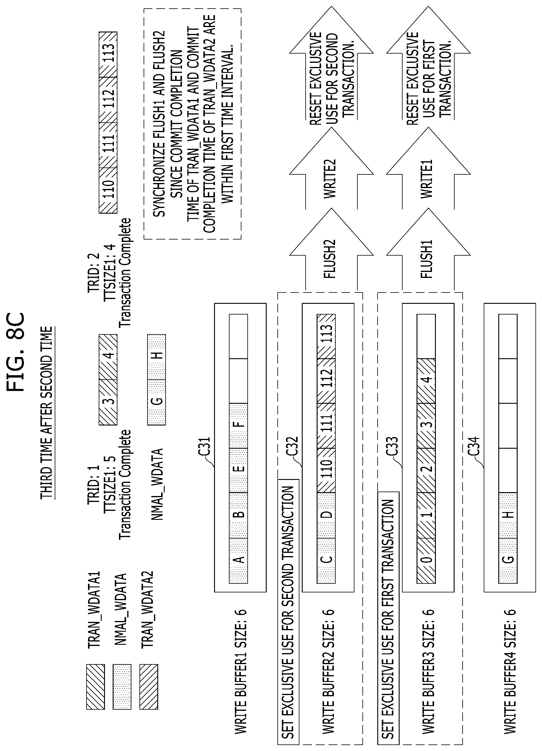 Patent US11782825 Figure 18 – Memory system which stores a plurality of write data grouped into a transaction