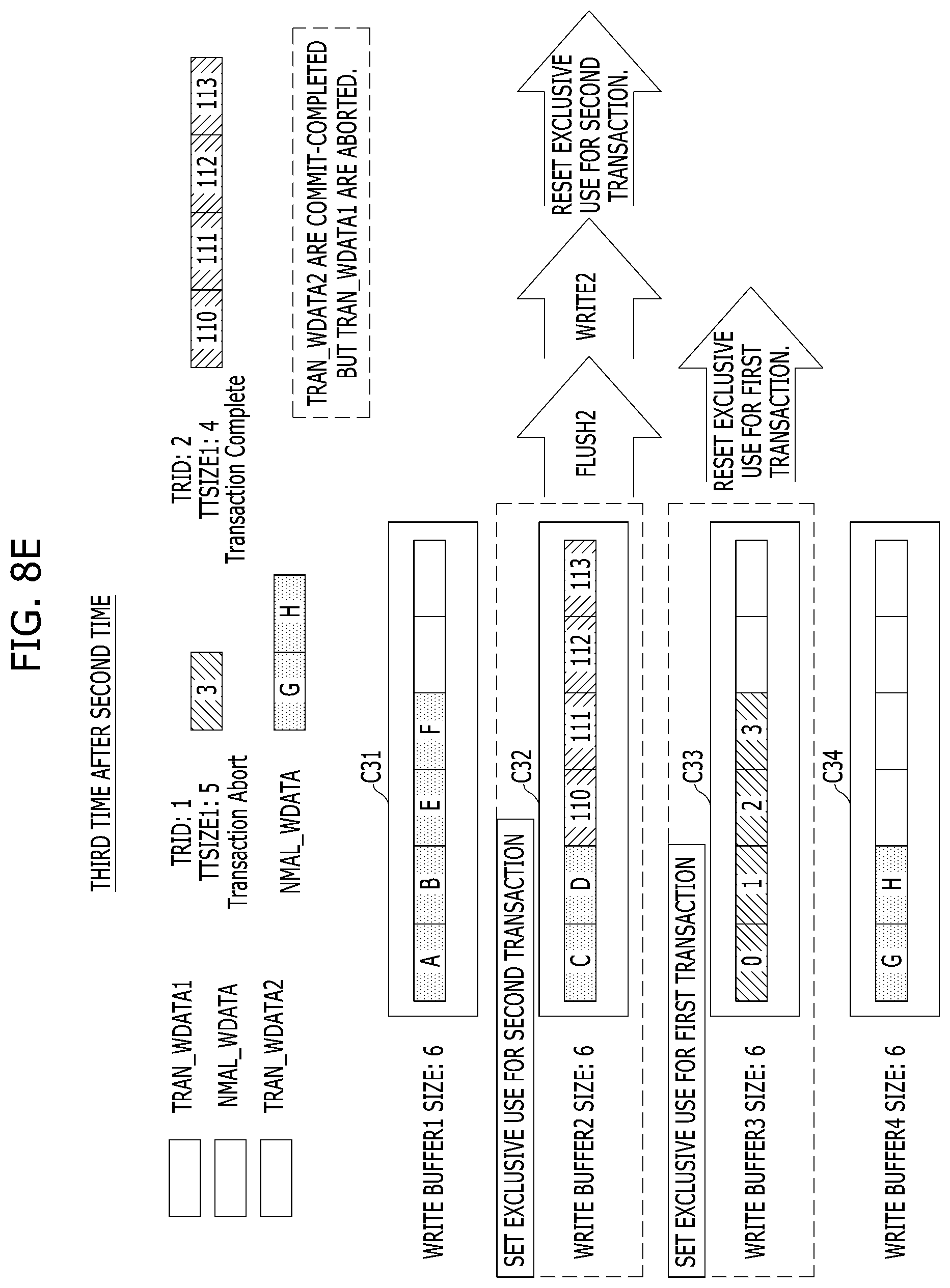 Patent US11782825 Figure 20 – Memory system which stores a plurality of write data grouped into a transaction