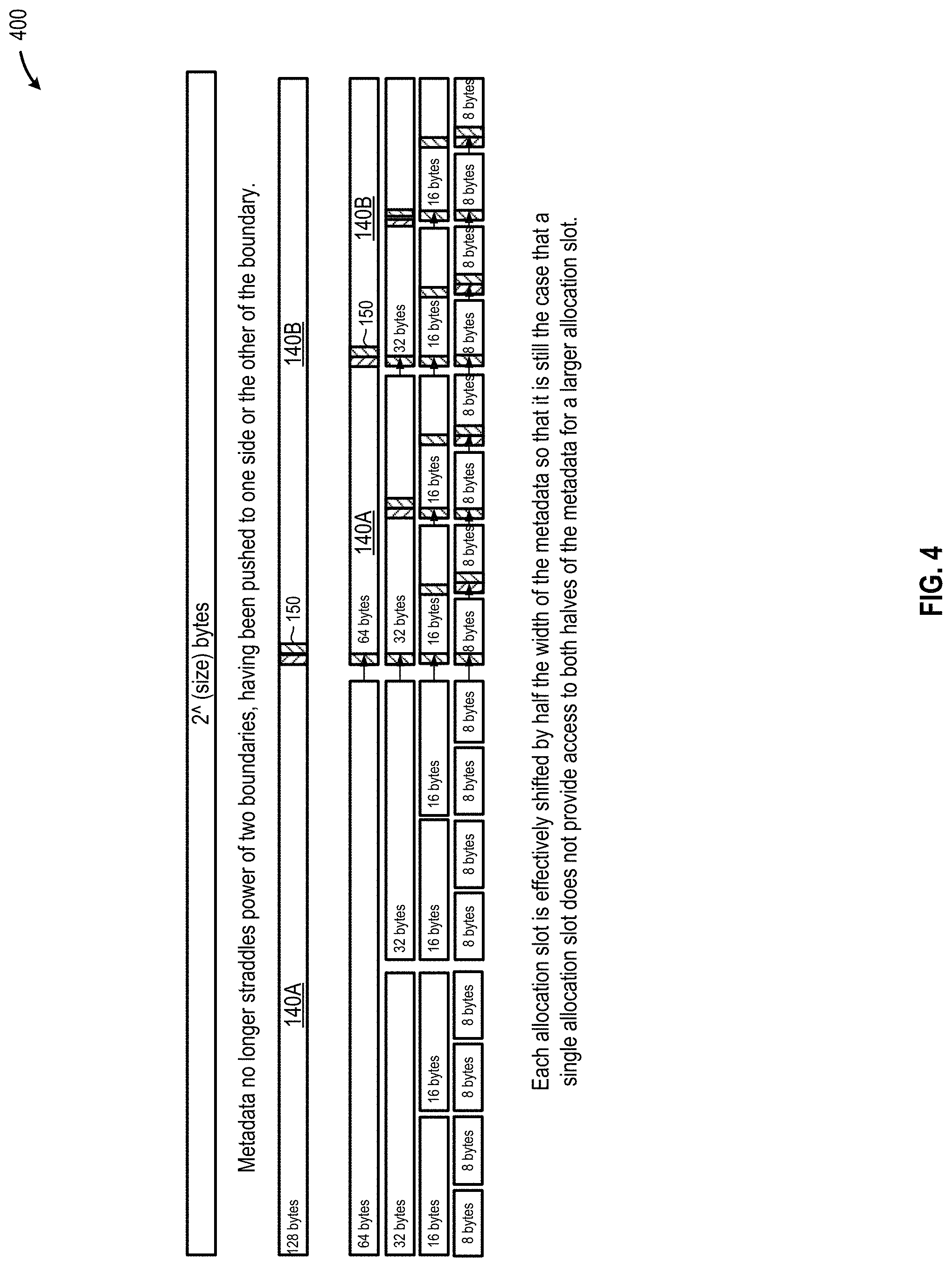 Patent US11782826 Figure 4 – Security check systems and methods for memory allocations