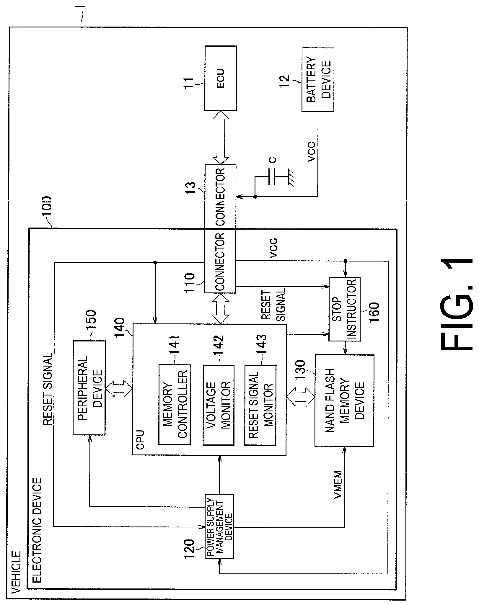 Patent US11782827 Figure 1 – Electronic device, vehicle, and control method for controlling a non-volatile memory based on a detected voltage drop