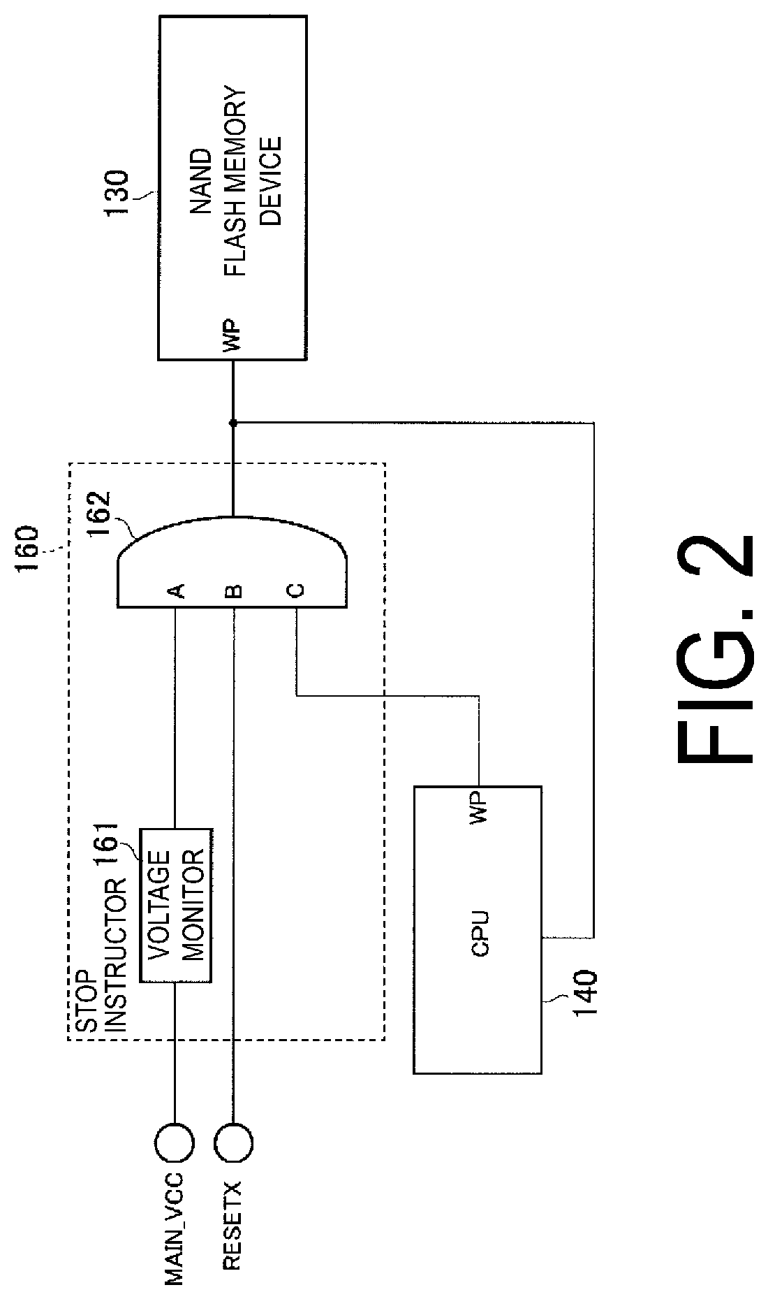 Patent US11782827 Figure 2 – Electronic device, vehicle, and control method for controlling a non-volatile memory based on a detected voltage drop