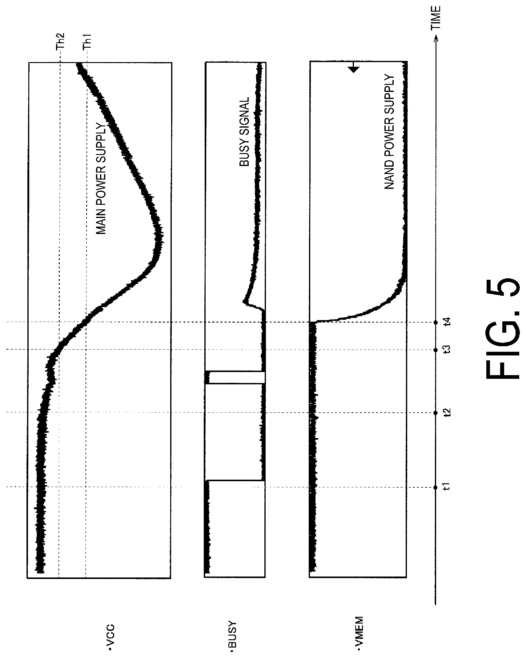 Patent US11782827 Figure 5 – Electronic device, vehicle, and control method for controlling a non-volatile memory based on a detected voltage drop