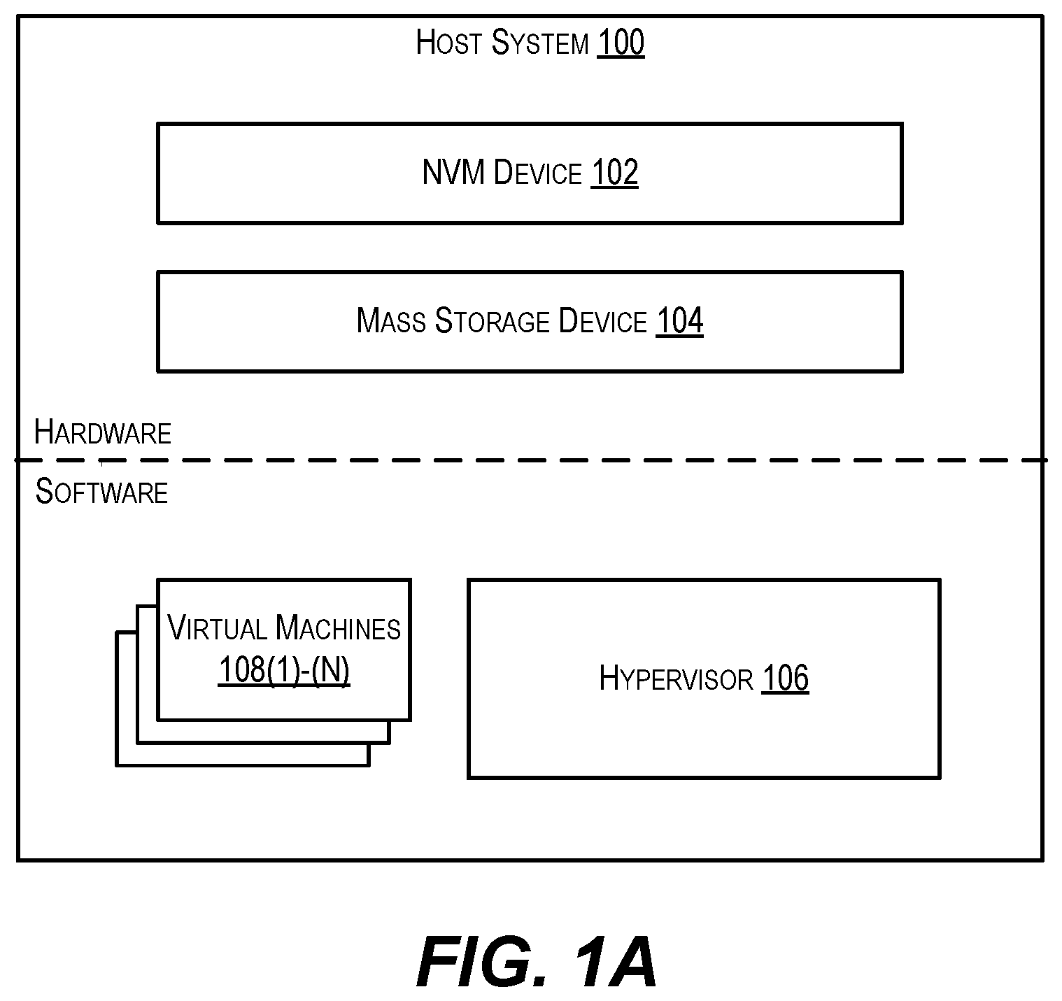Patent US11782828 — Efficiently purging non-active blocks in NVM regions using virtblock arrays — Figure 1
