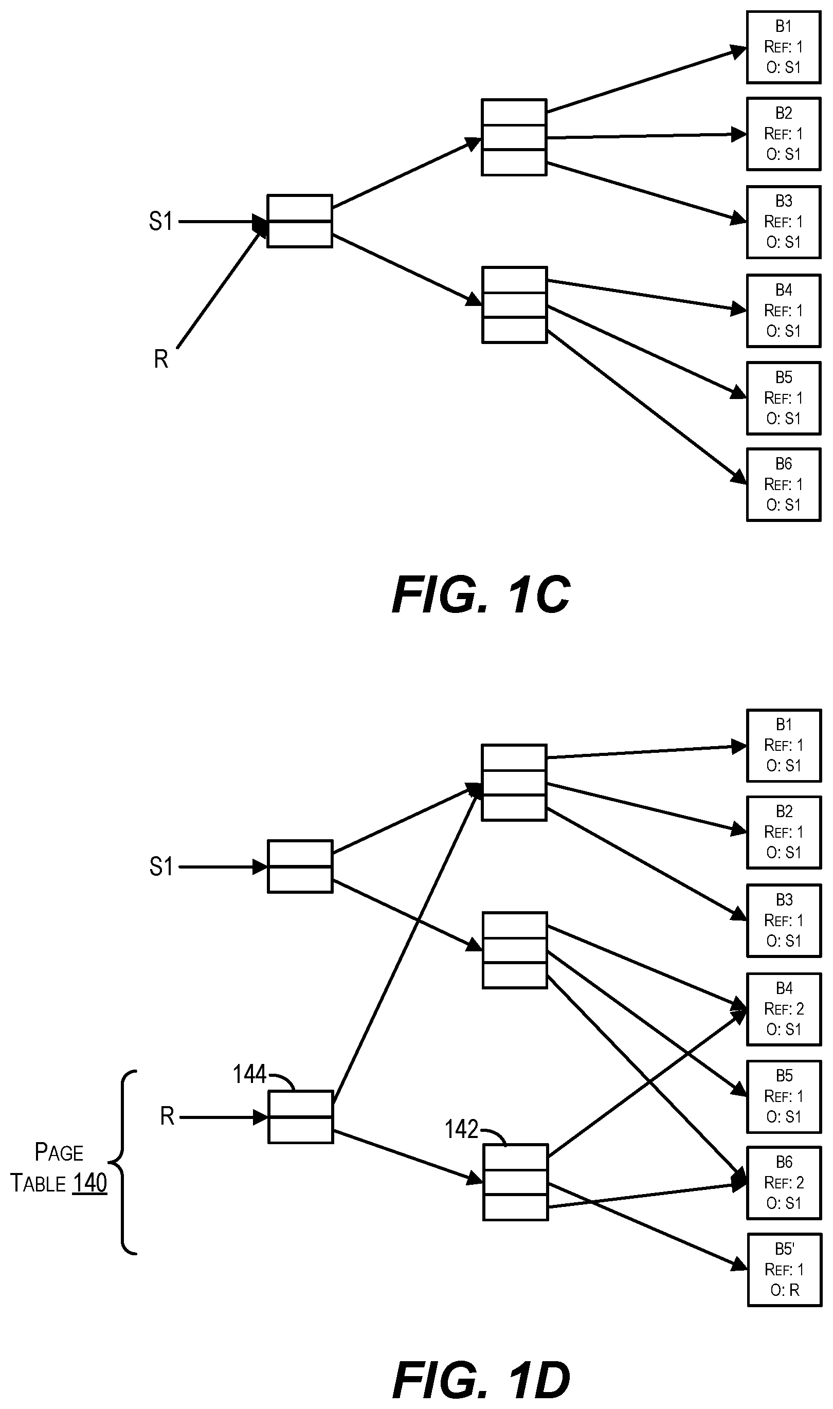 Patent US11782828 Figure 3 – Efficiently purging non-active blocks in NVM regions using virtblock arrays
