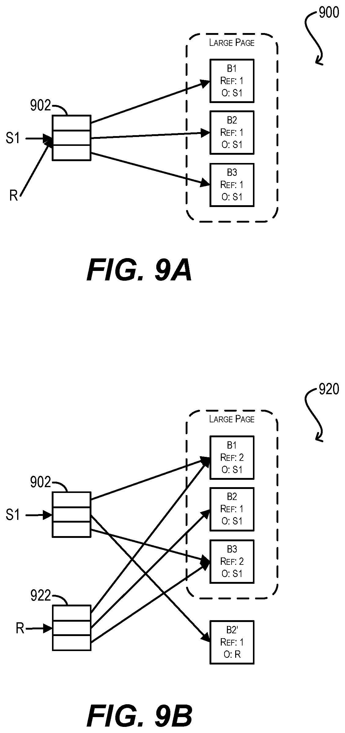 Patent US11782828 Figure 11 – Efficiently purging non-active blocks in NVM regions using virtblock arrays