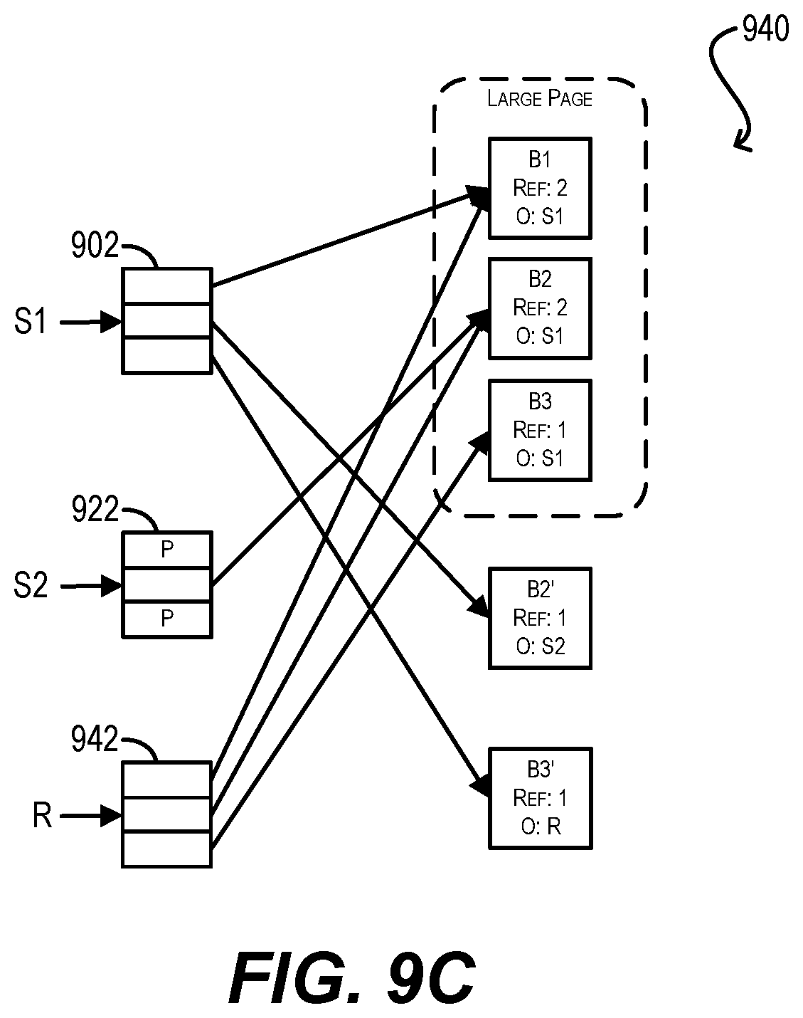 Patent US11782828 Figure 12 – Efficiently purging non-active blocks in NVM regions using virtblock arrays