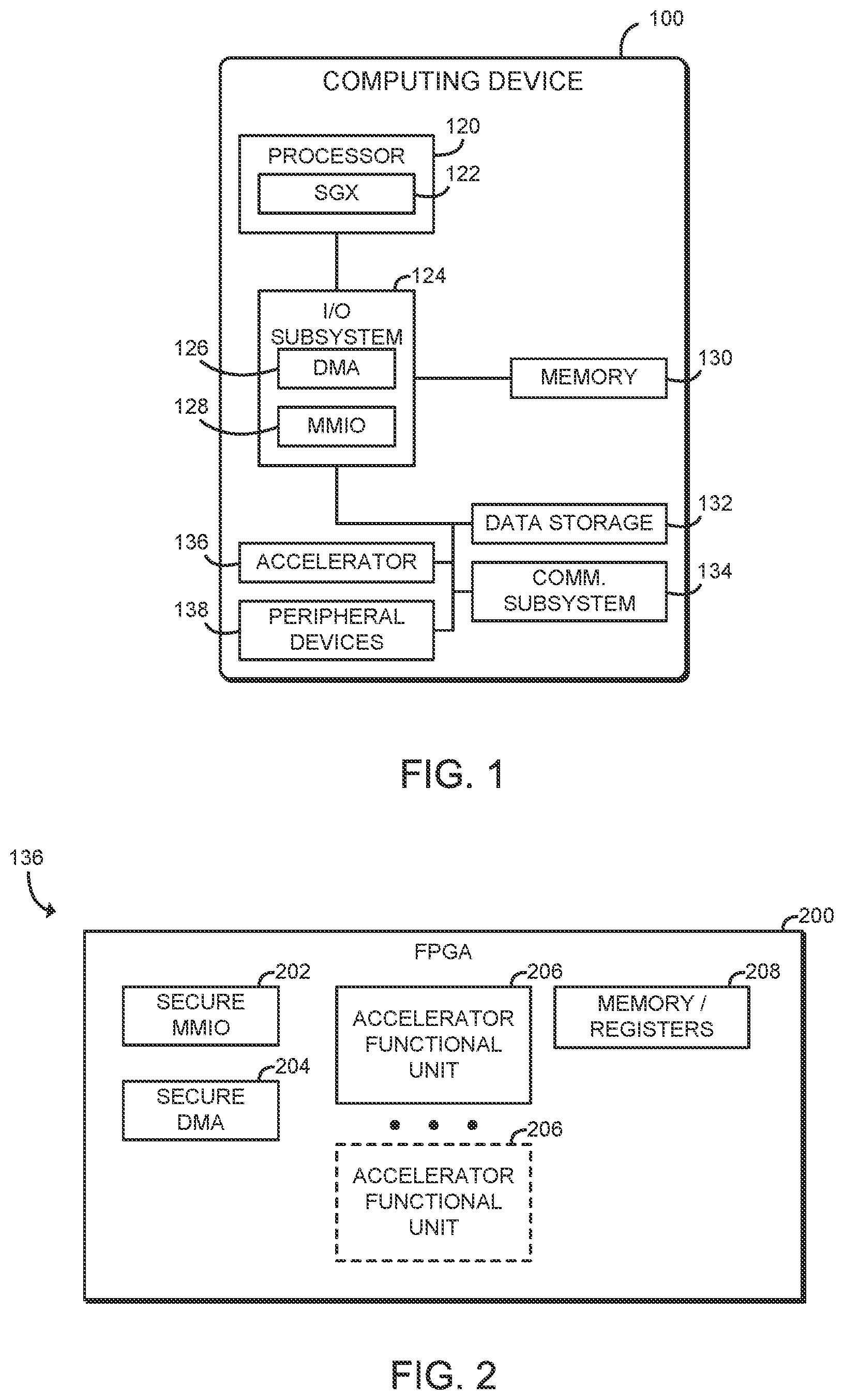 Patent US11782829 Figure 1 – Cryptographic separation of MMIO on device