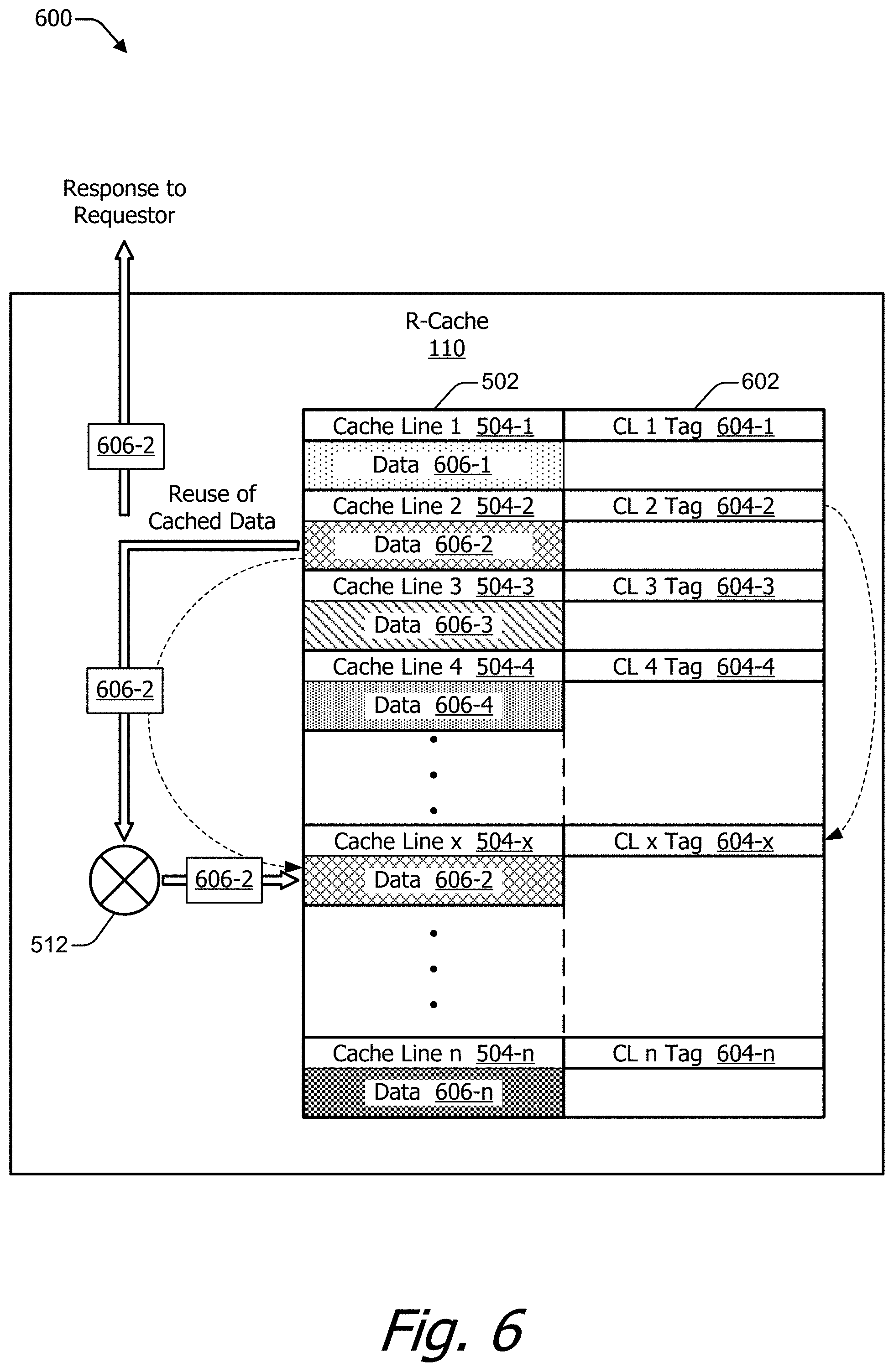 Patent US11782830 Figure 6 – Cache memory with randomized eviction