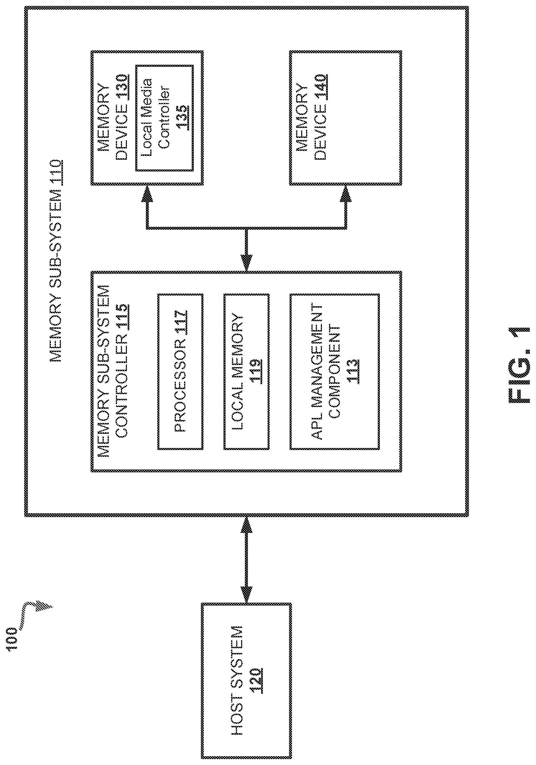 Patent US11782831 — Managing power loss in a memory device — Figure 1