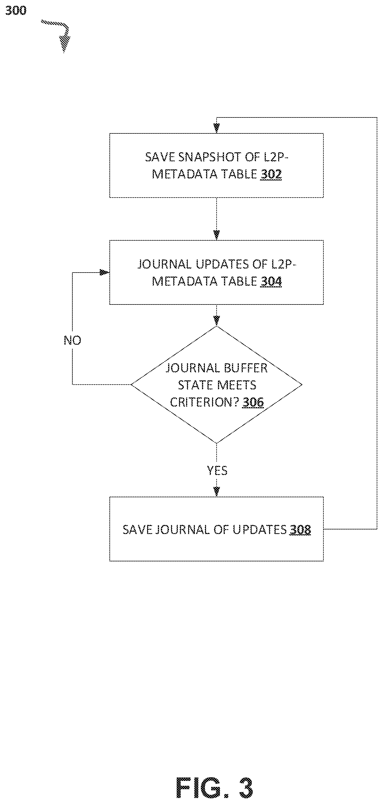 Patent US11782831 Figure 3 – Managing power loss in a memory device