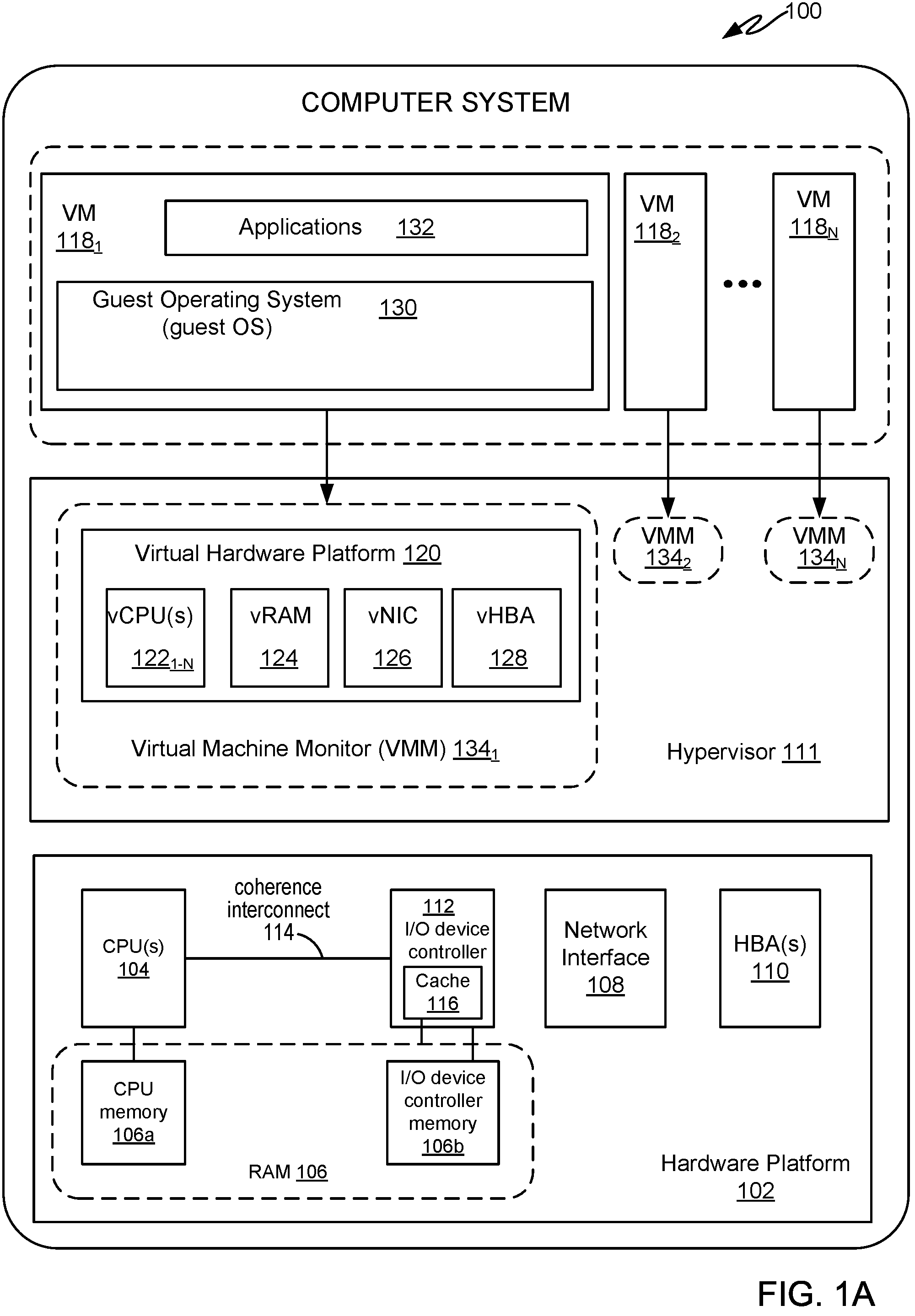Patent US11782832 — Low latency host processor to coherent device interaction — Figure 1