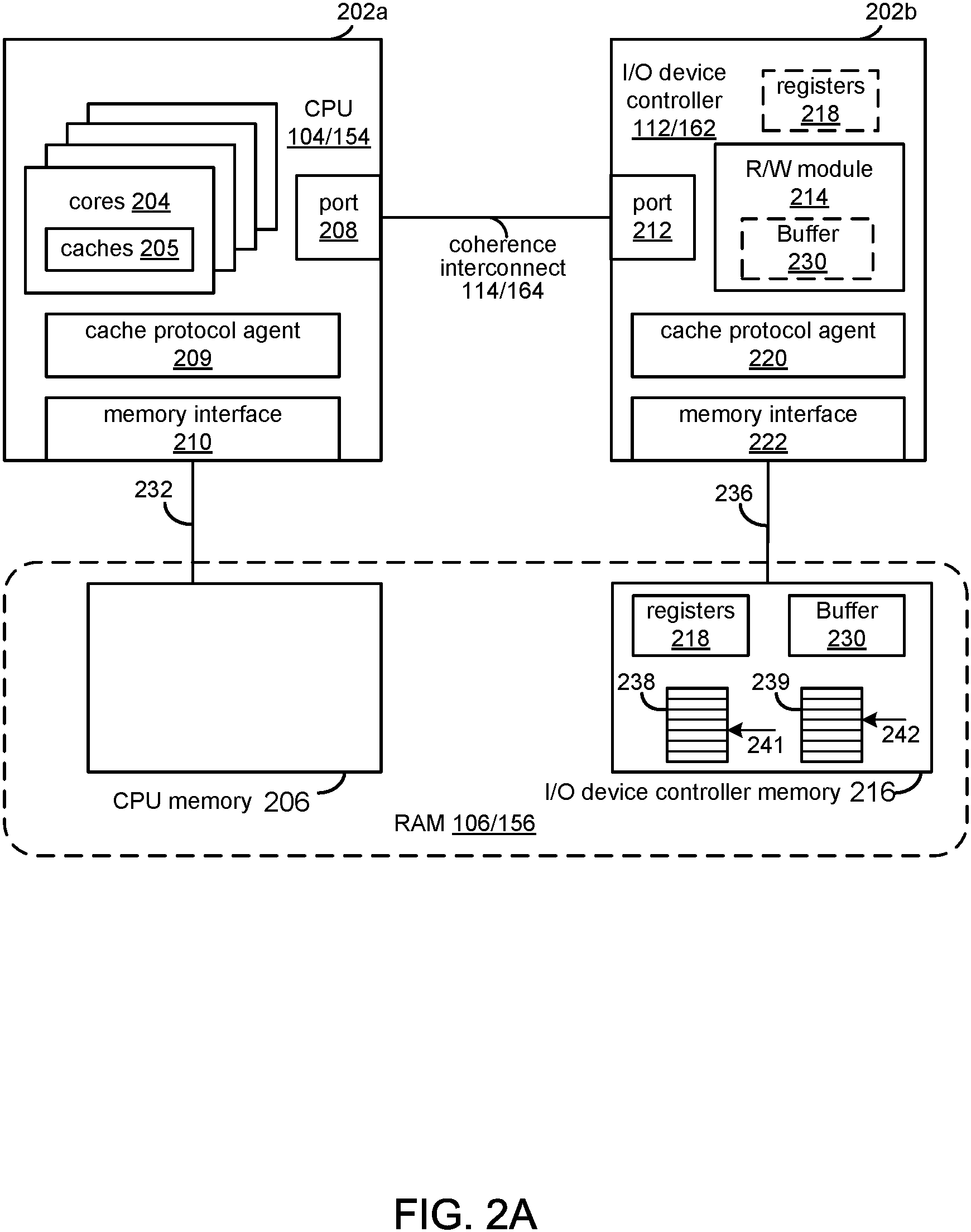 Patent US11782832 Figure 3 – Low latency host processor to coherent device interaction