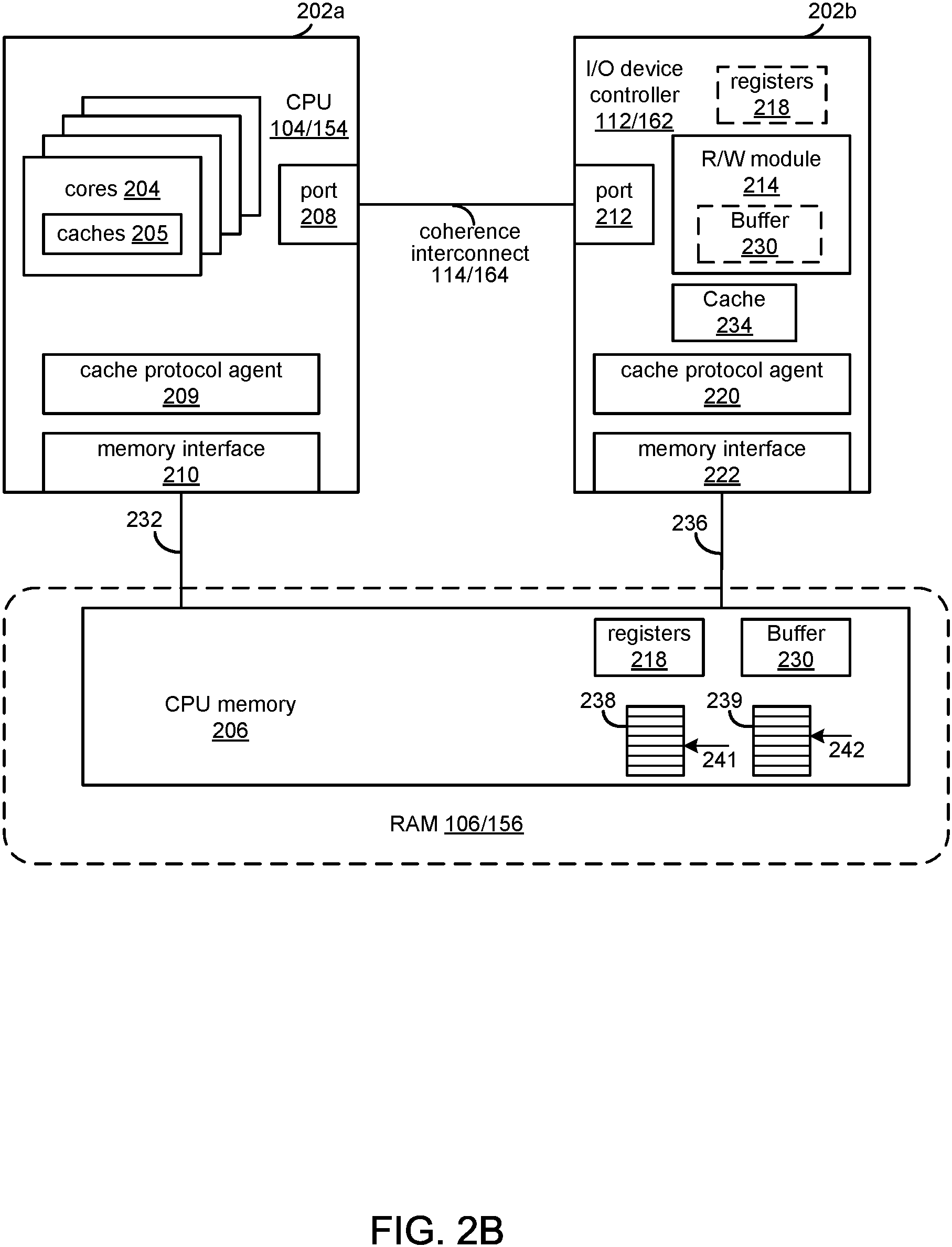 Patent US11782832 Figure 4 – Low latency host processor to coherent device interaction